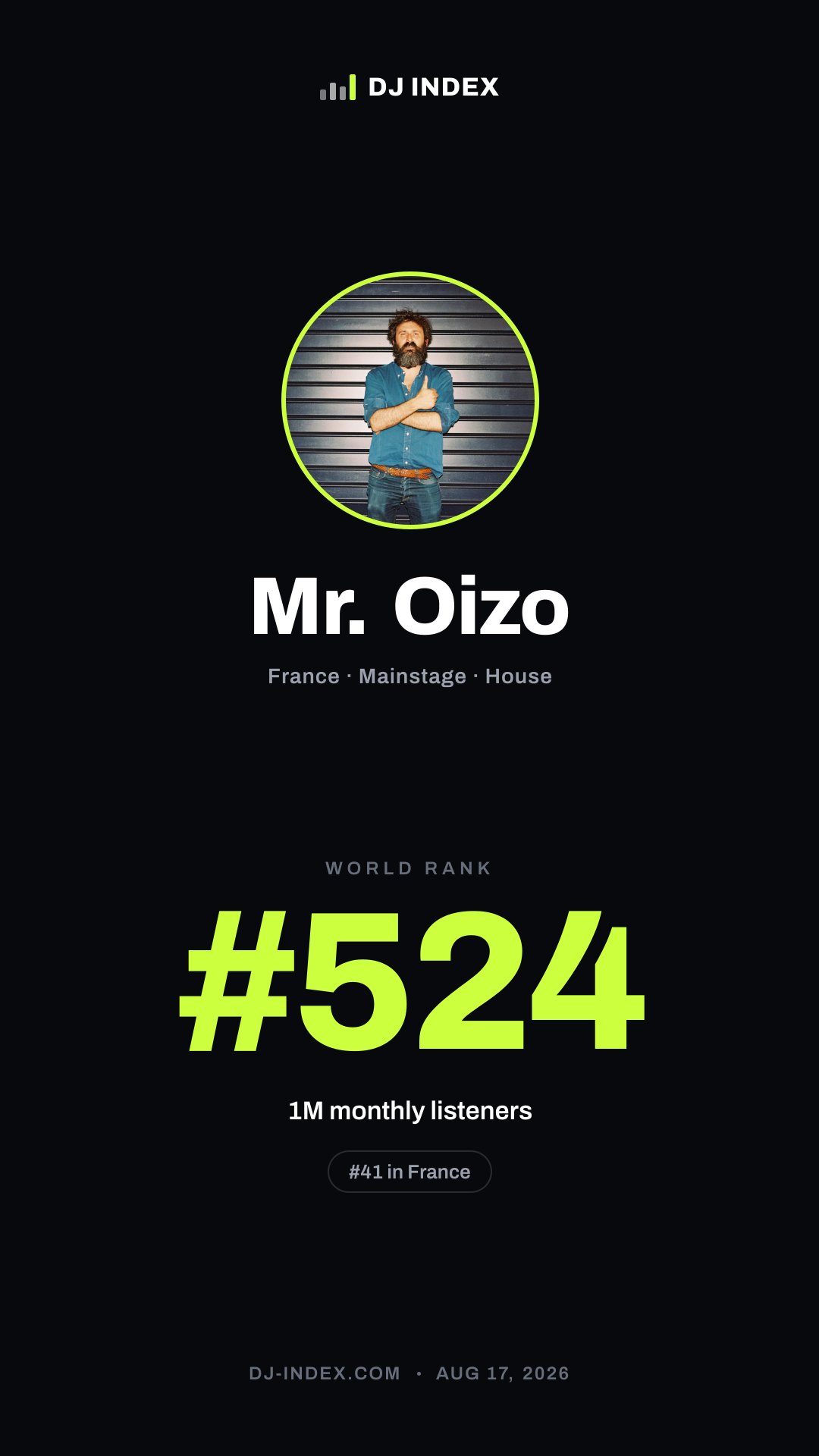 Mr. Oizo Story card preview