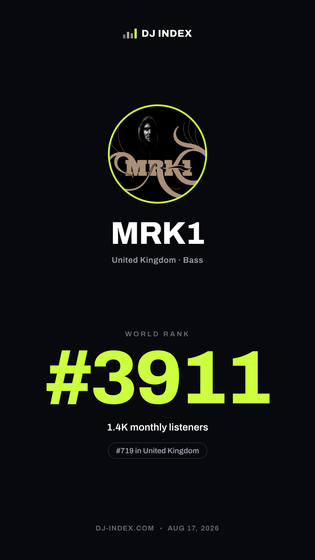 MRK1 Story card preview