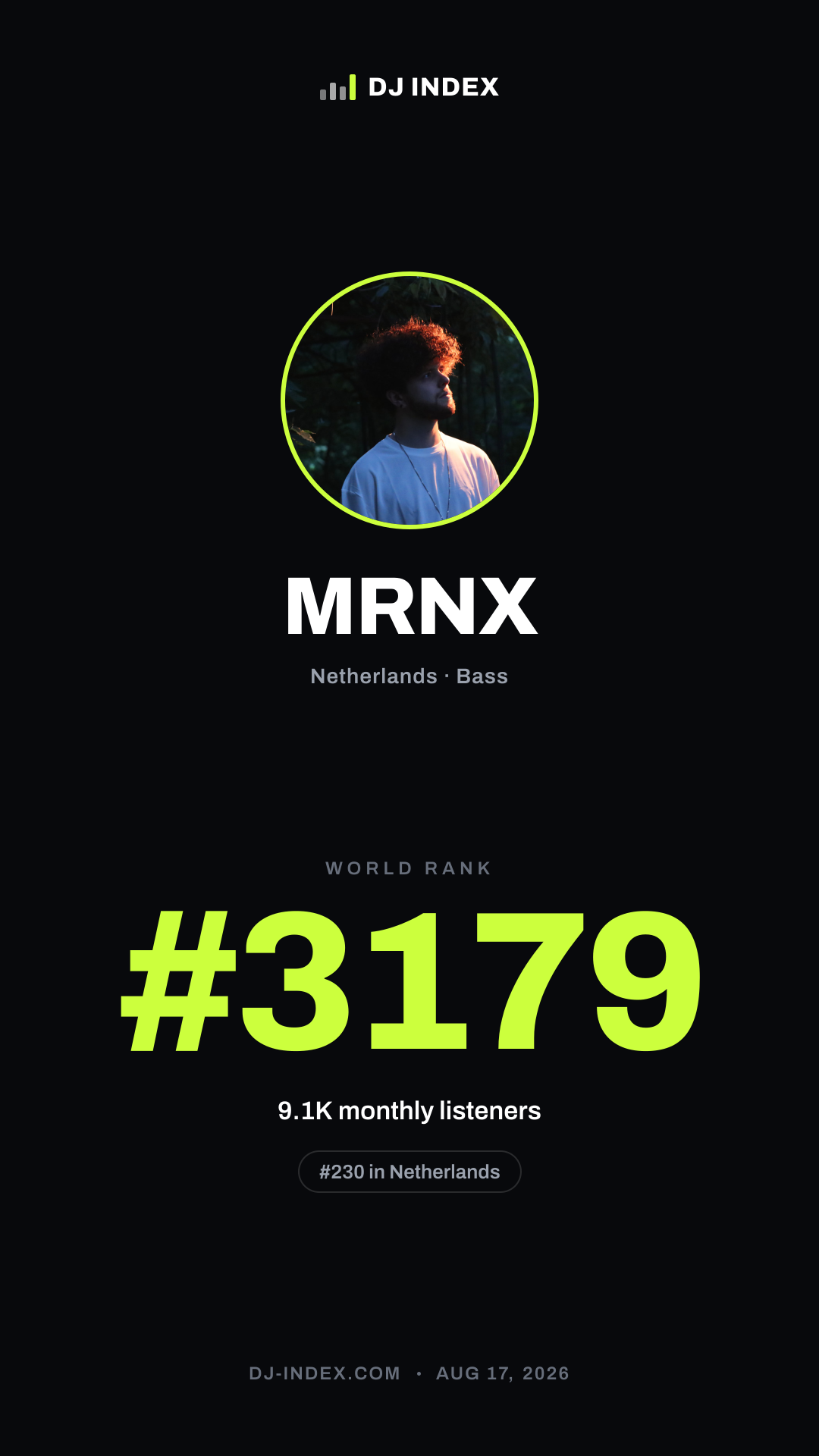 MRNX Story card preview