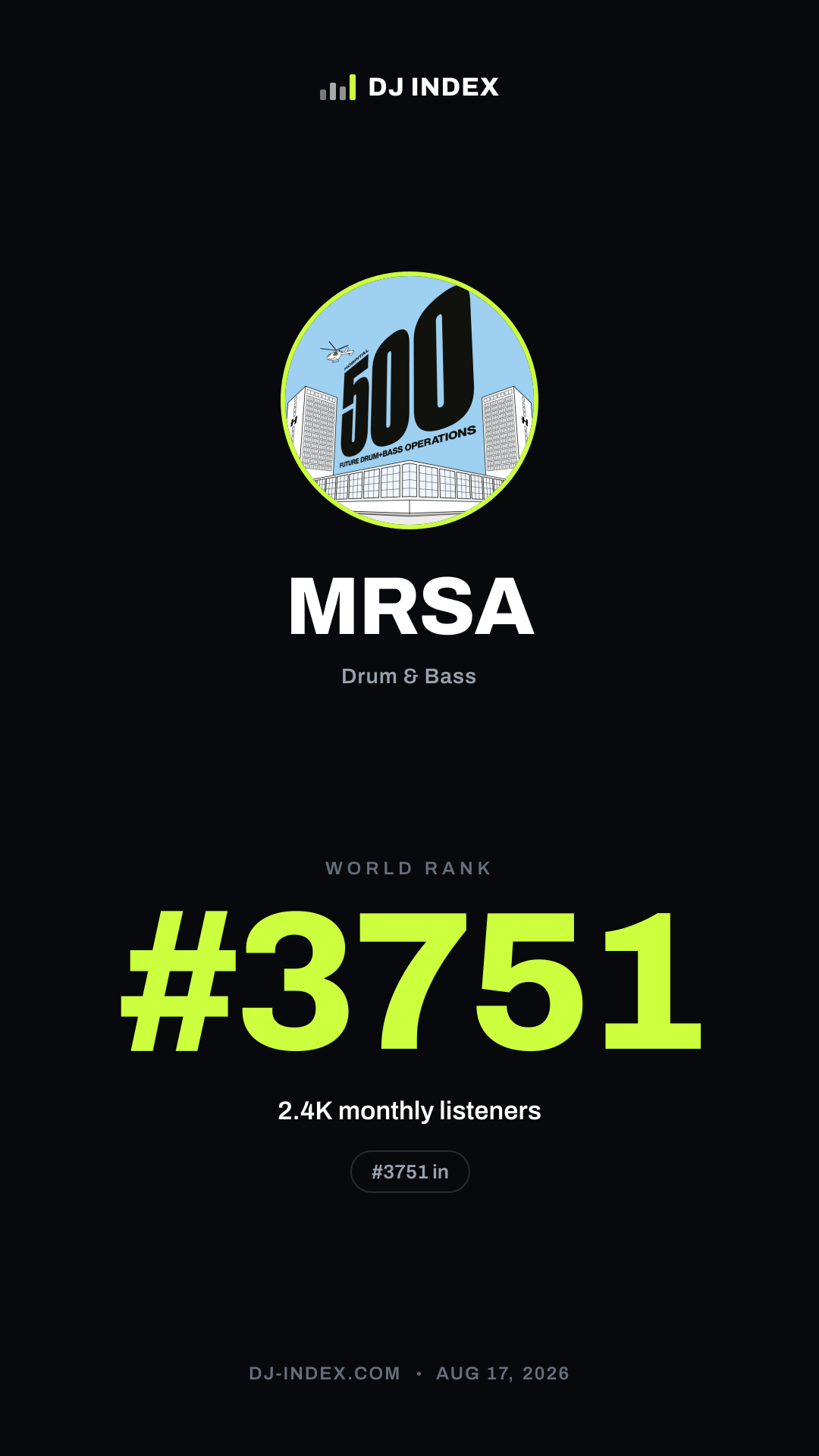 MRSA Story card preview
