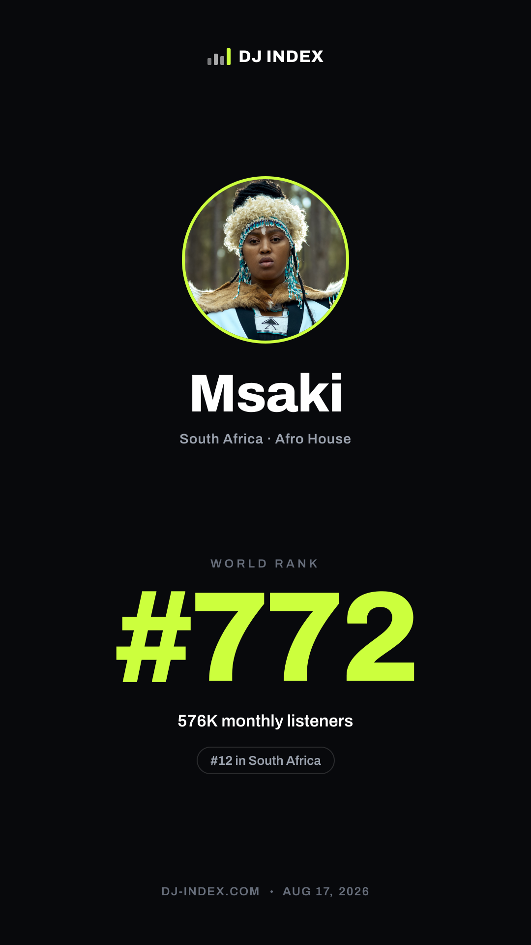 Msaki Story card preview