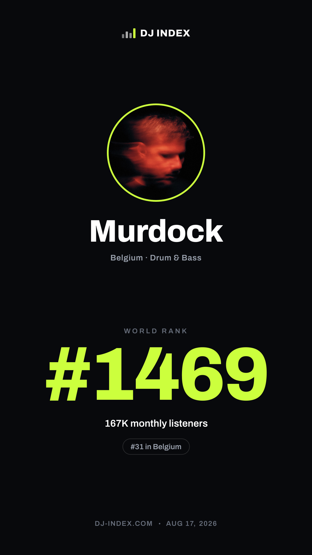 Murdock Story card preview