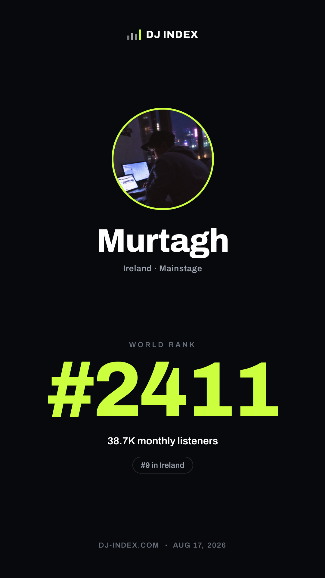 Murtagh Story card preview