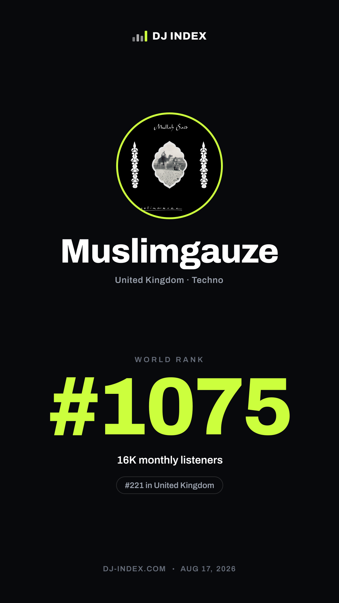 Muslimgauze Story card preview