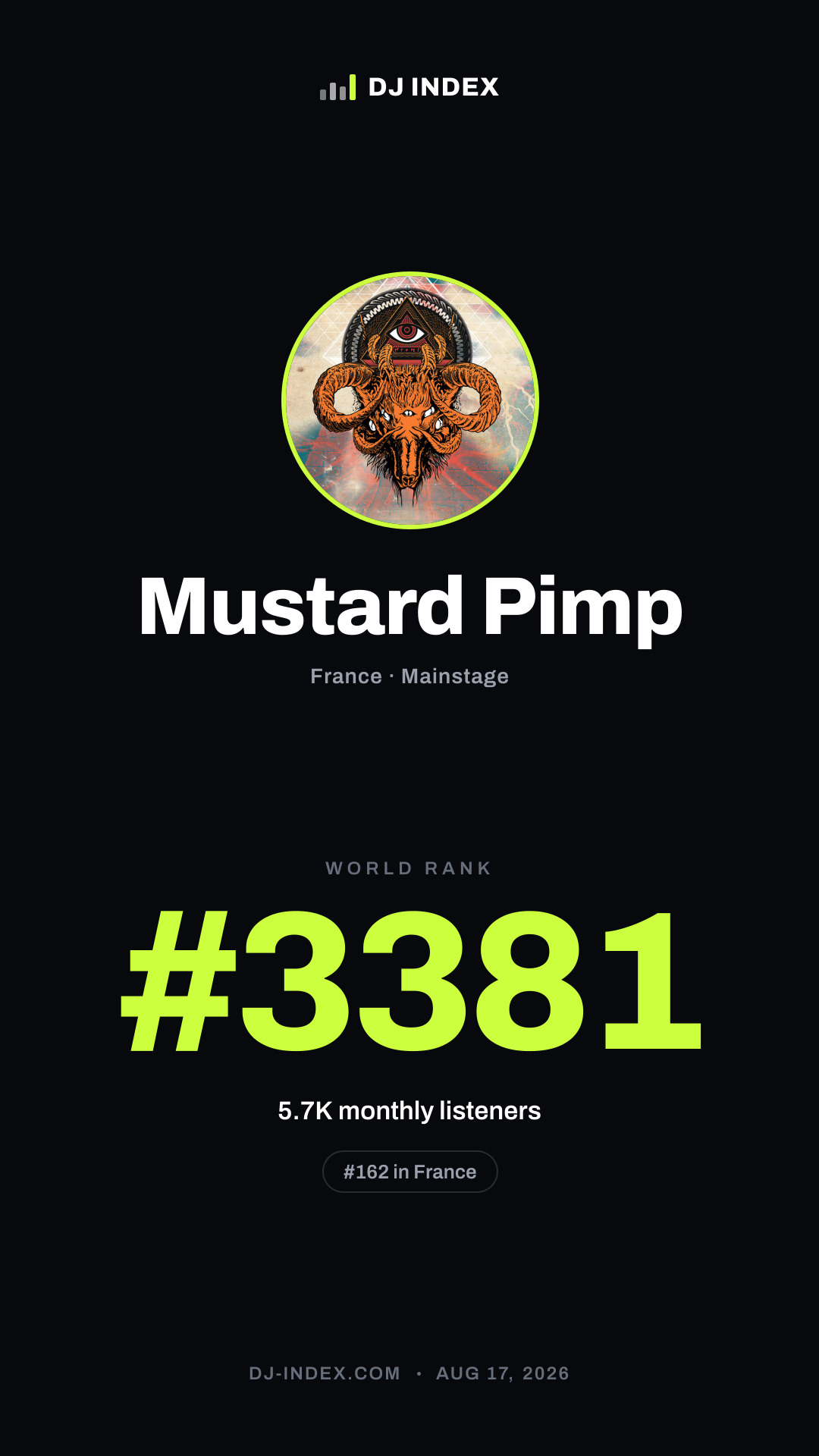 Mustard Pimp Story card preview