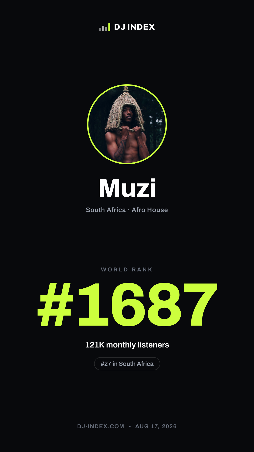 Muzi Story card preview