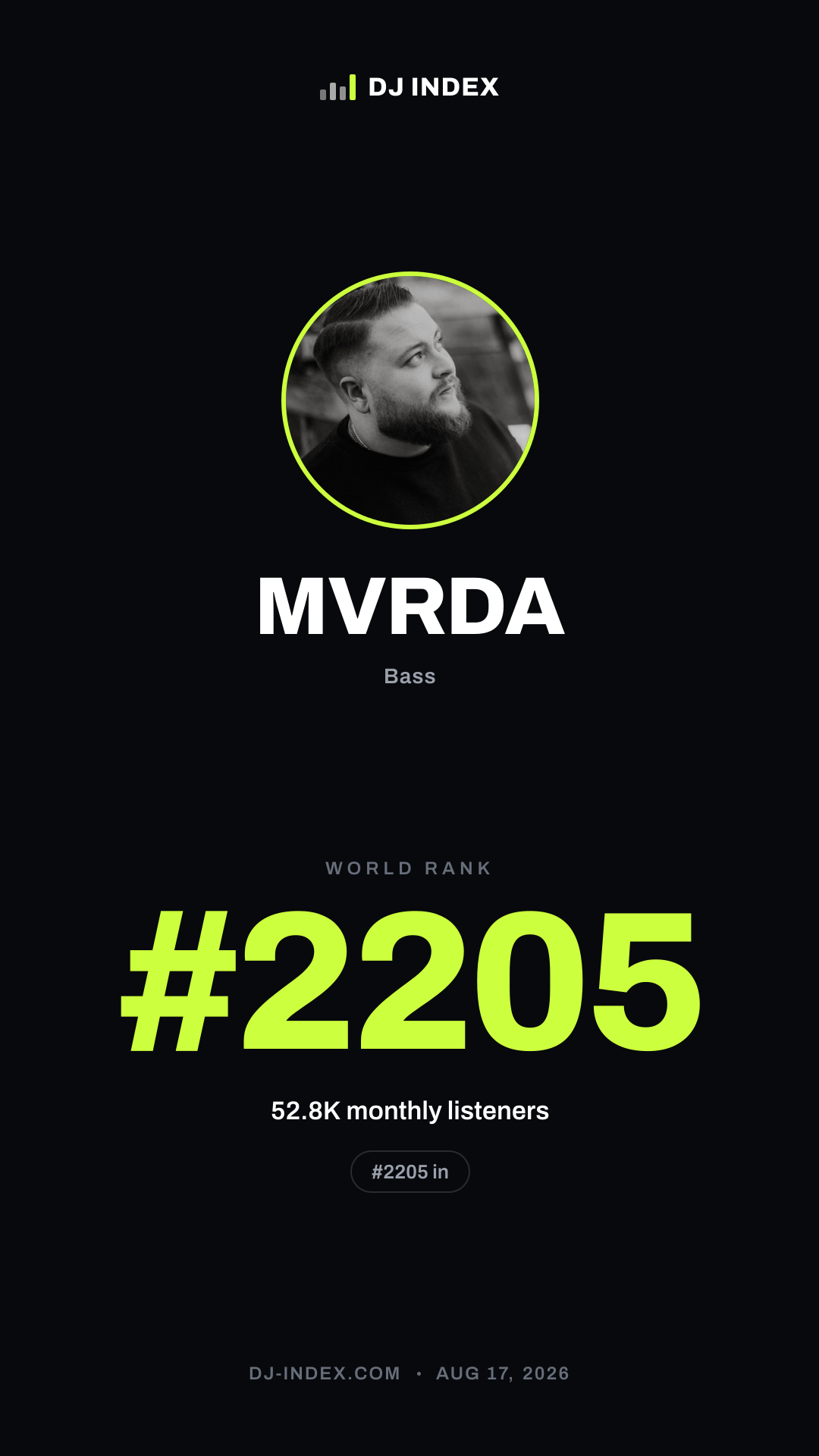 MVRDA Story card preview