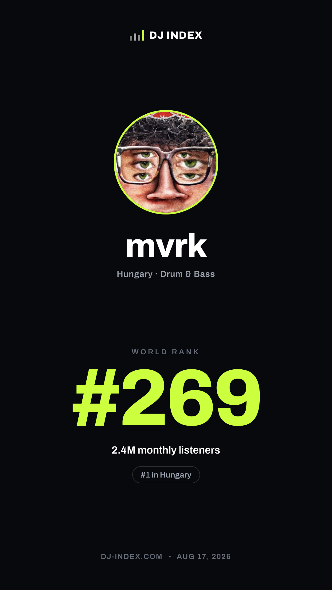 mvrk Story card preview