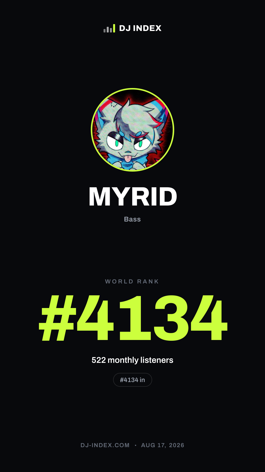 MYRID Story card preview