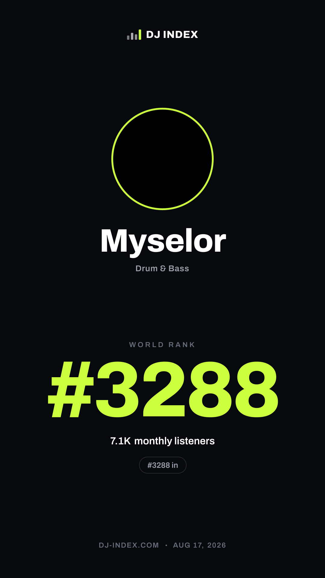 Myselor Story card preview