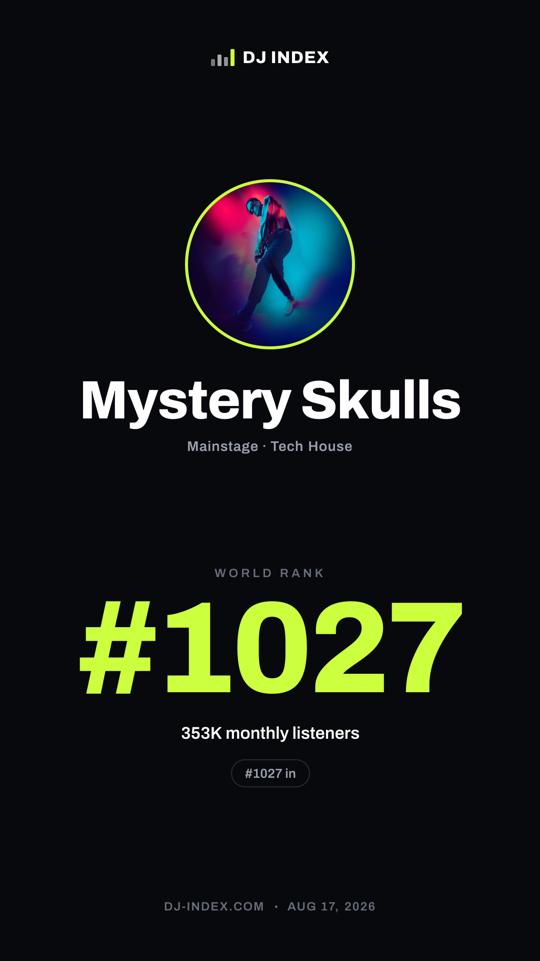 Mystery Skulls Story card preview