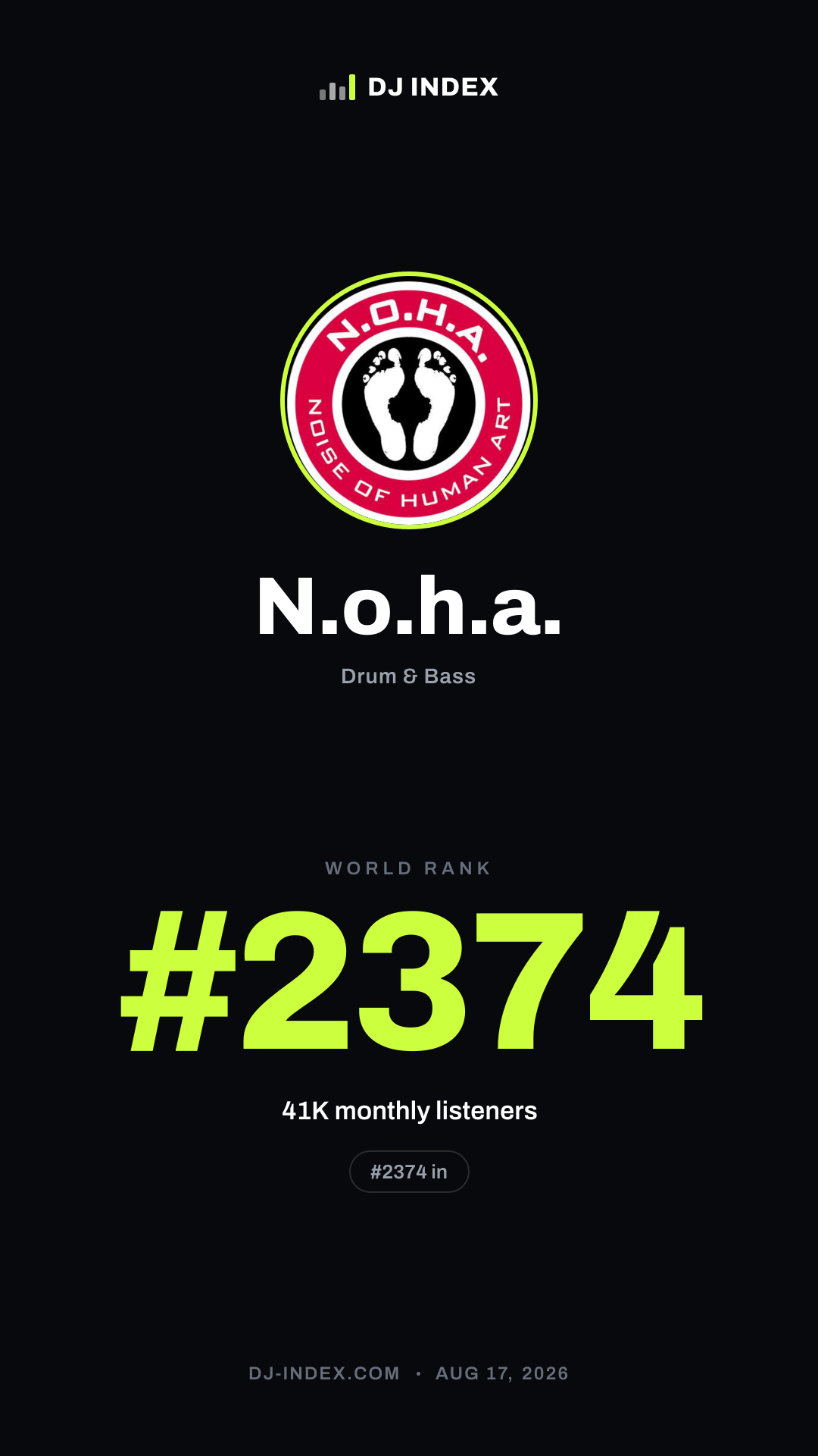 N.o.h.a. Story card preview