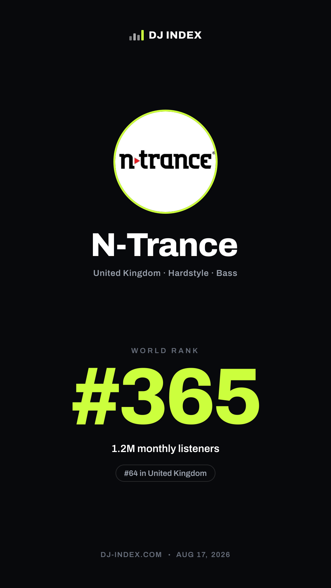 N-Trance Story card preview