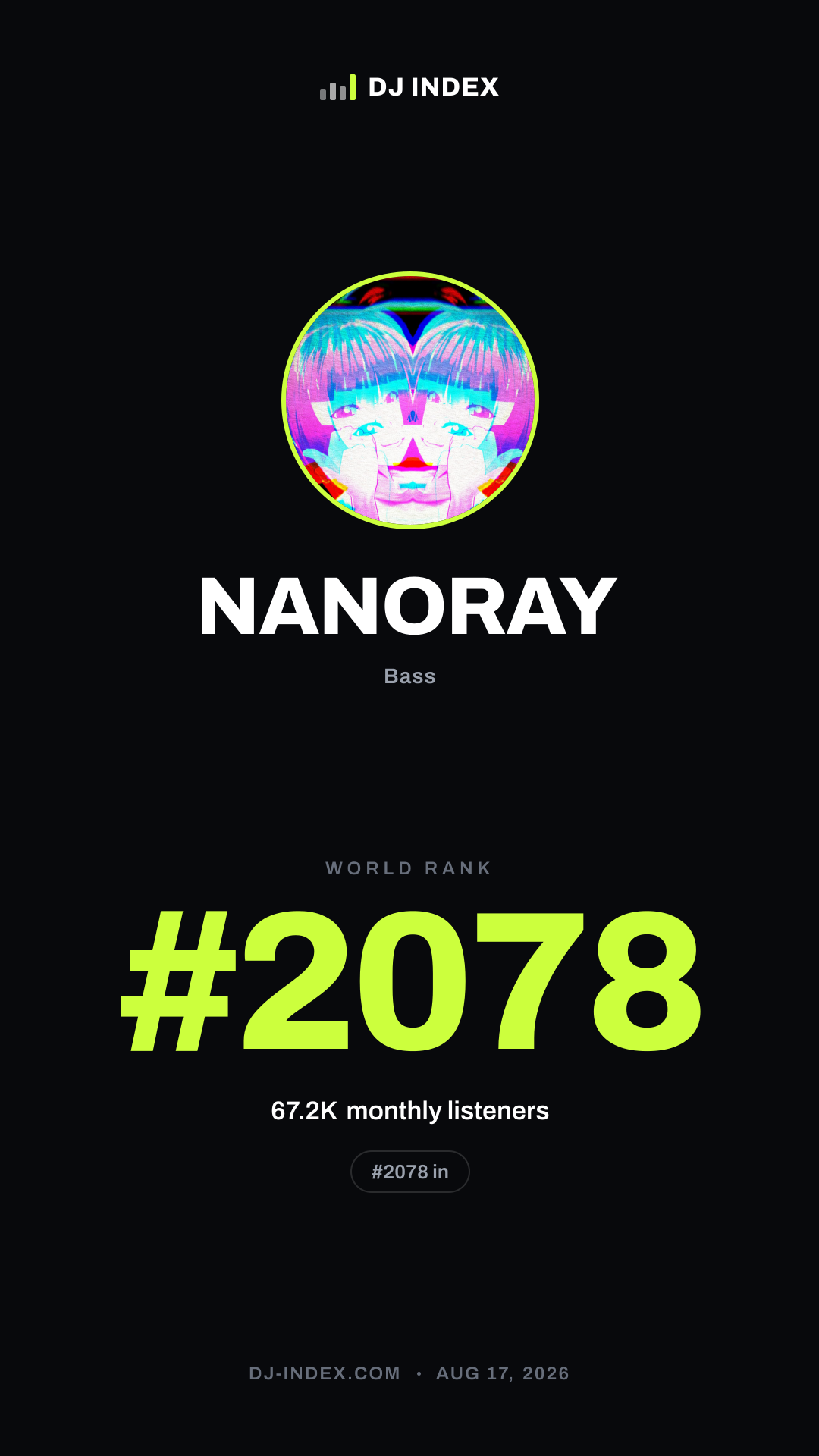 NANORAY Story card preview