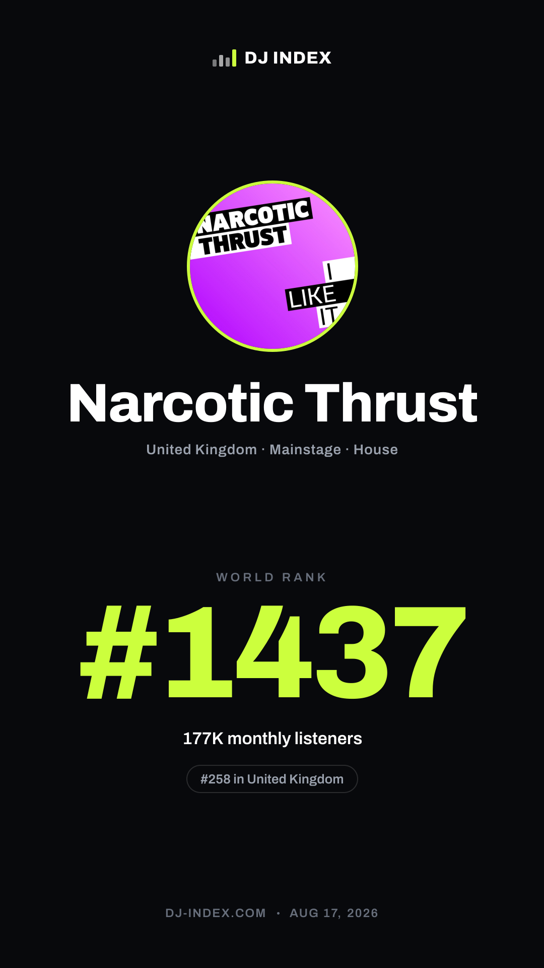 Narcotic Thrust Story card preview