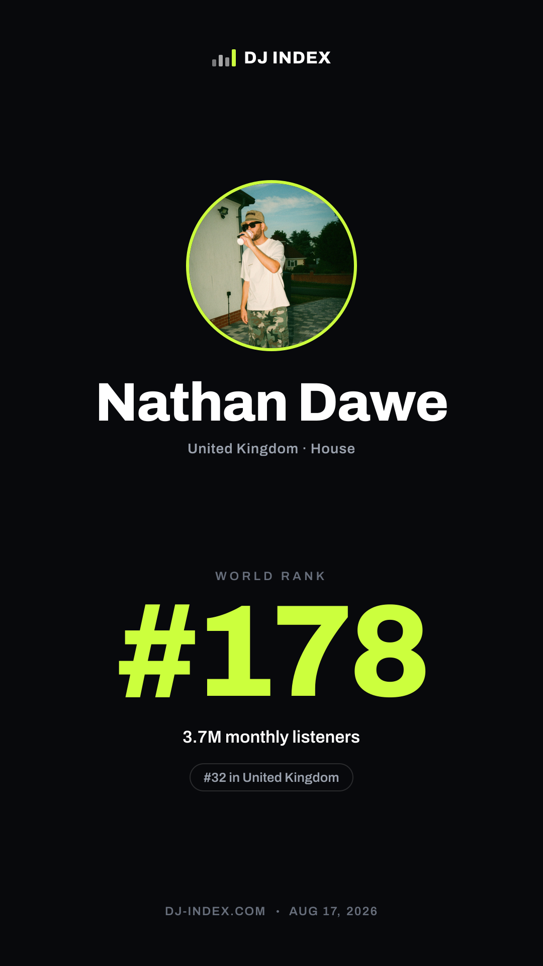 Nathan Dawe Story card preview