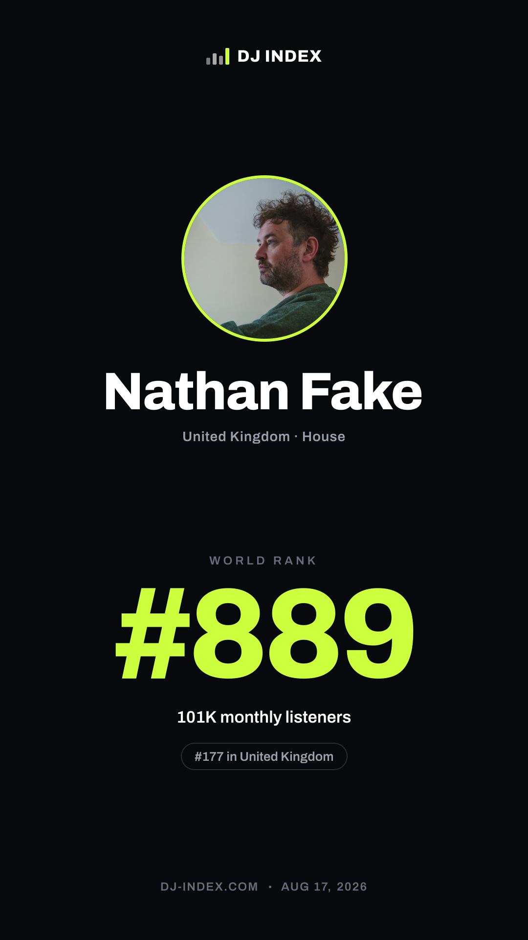 Nathan Fake Story card preview