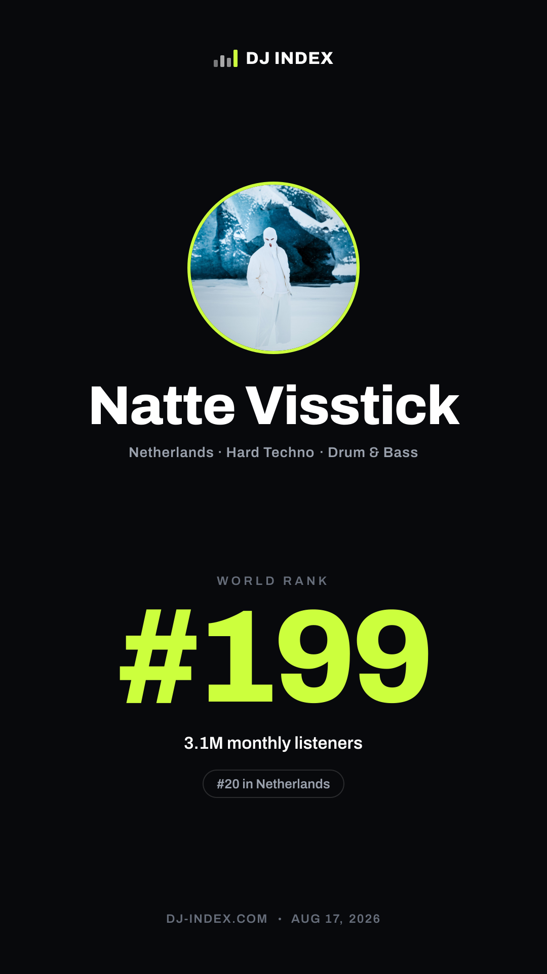 Natte Visstick Story card preview