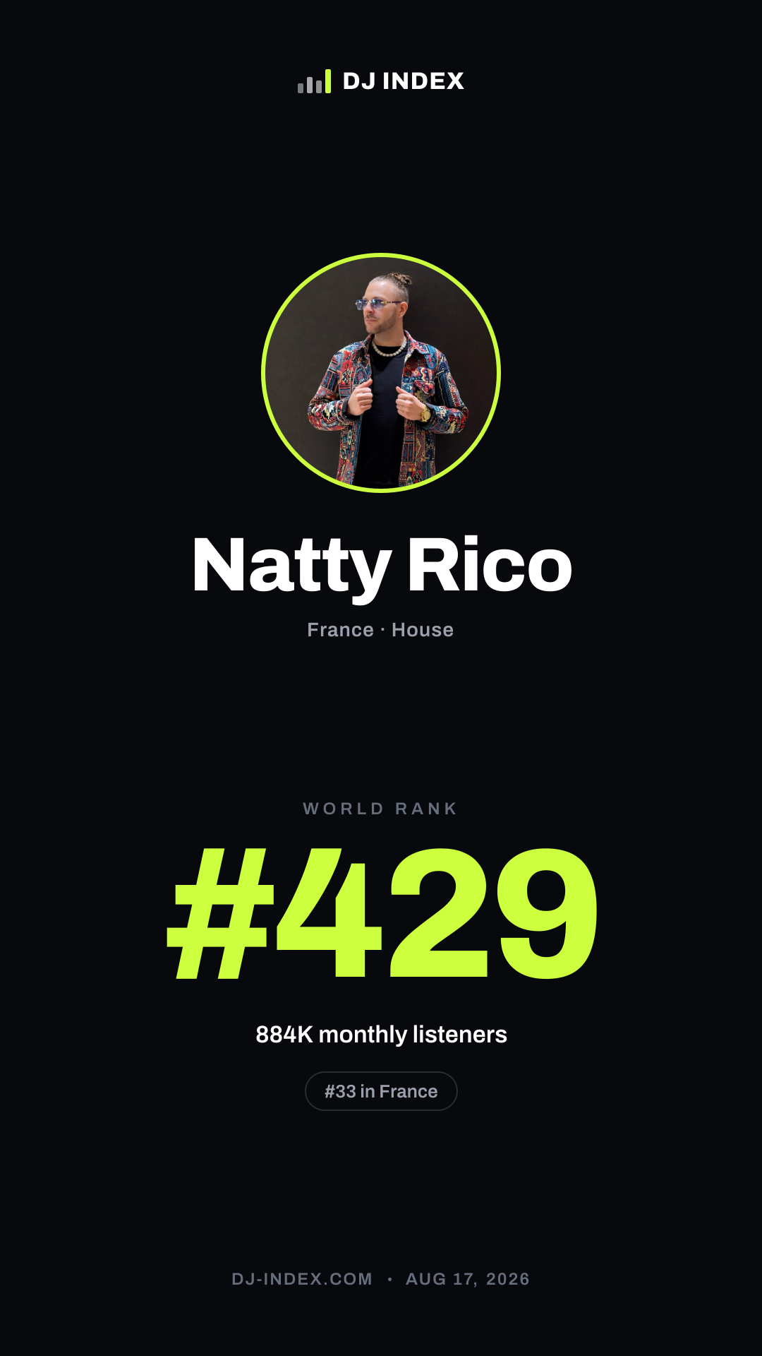 Natty Rico Story card preview