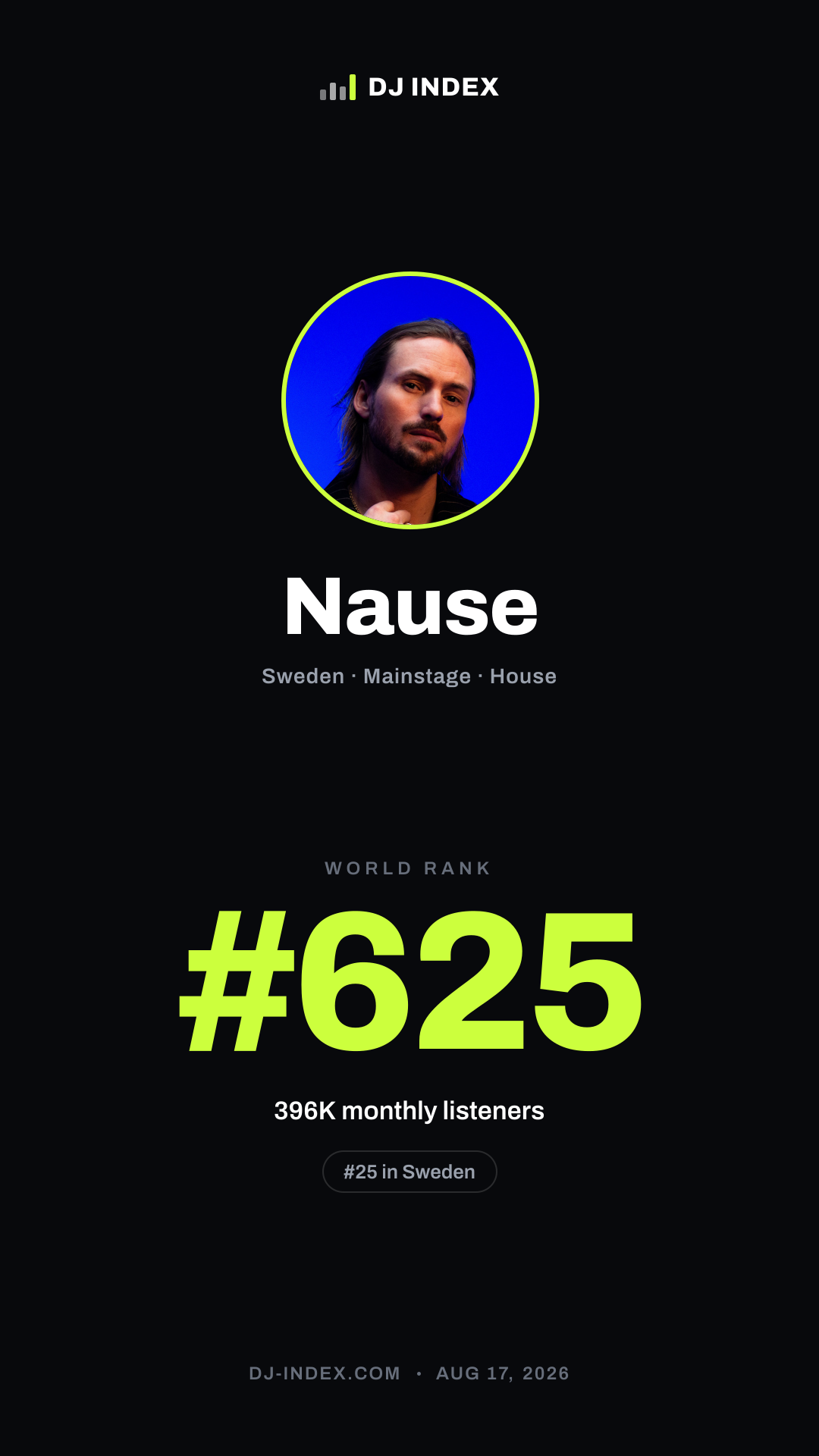 Nause Story card preview