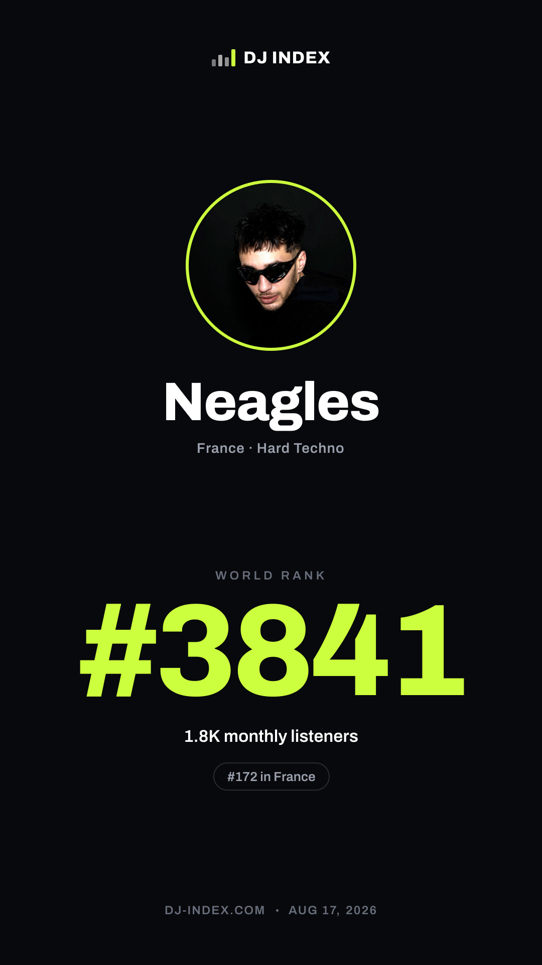 Neagles Story card preview