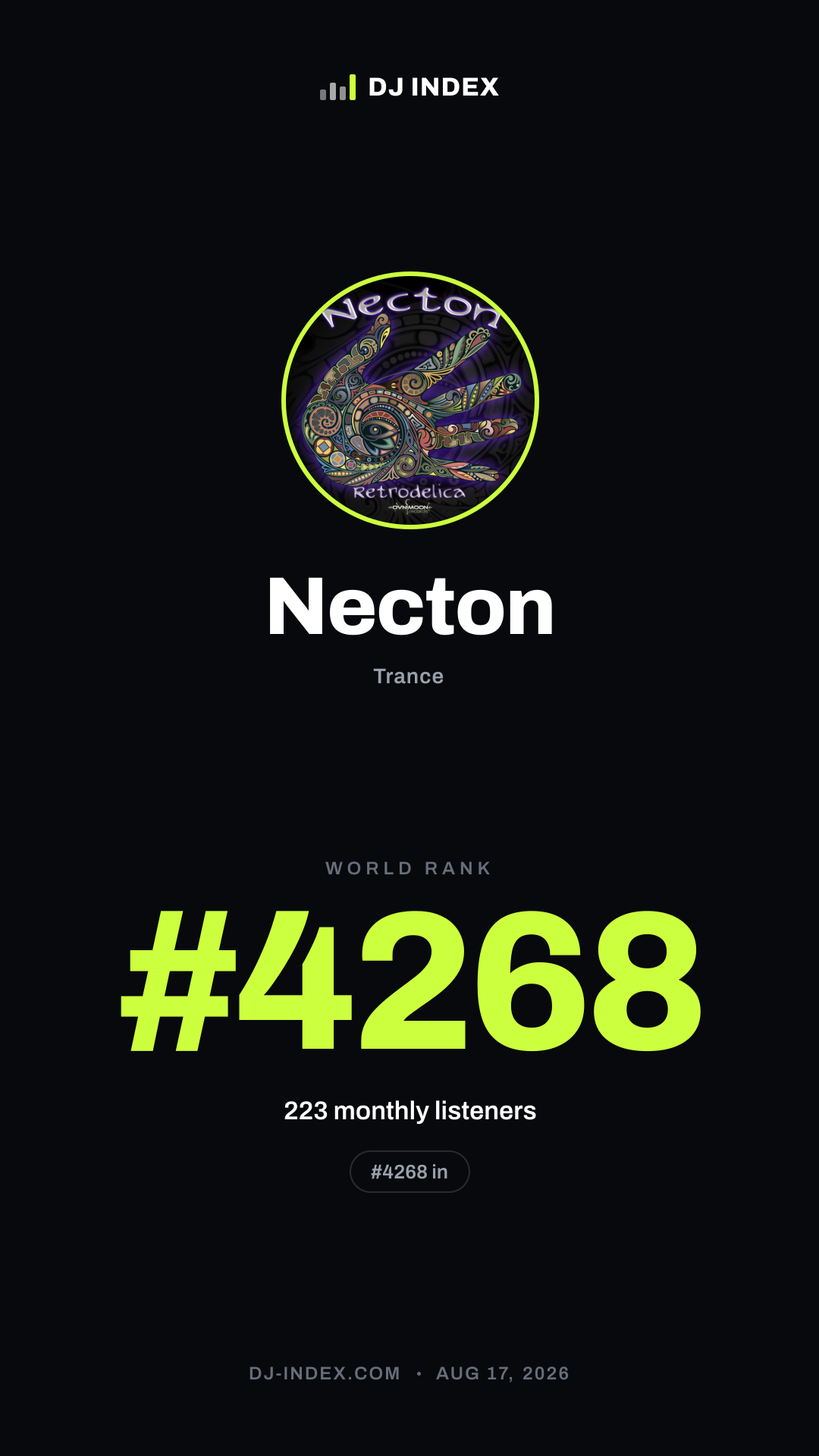 Necton Story card preview