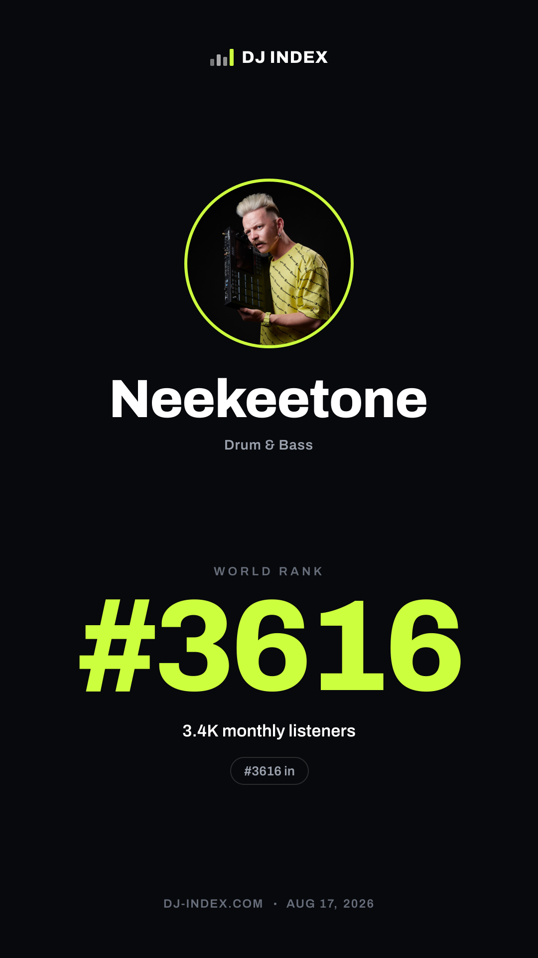 Neekeetone Story card preview