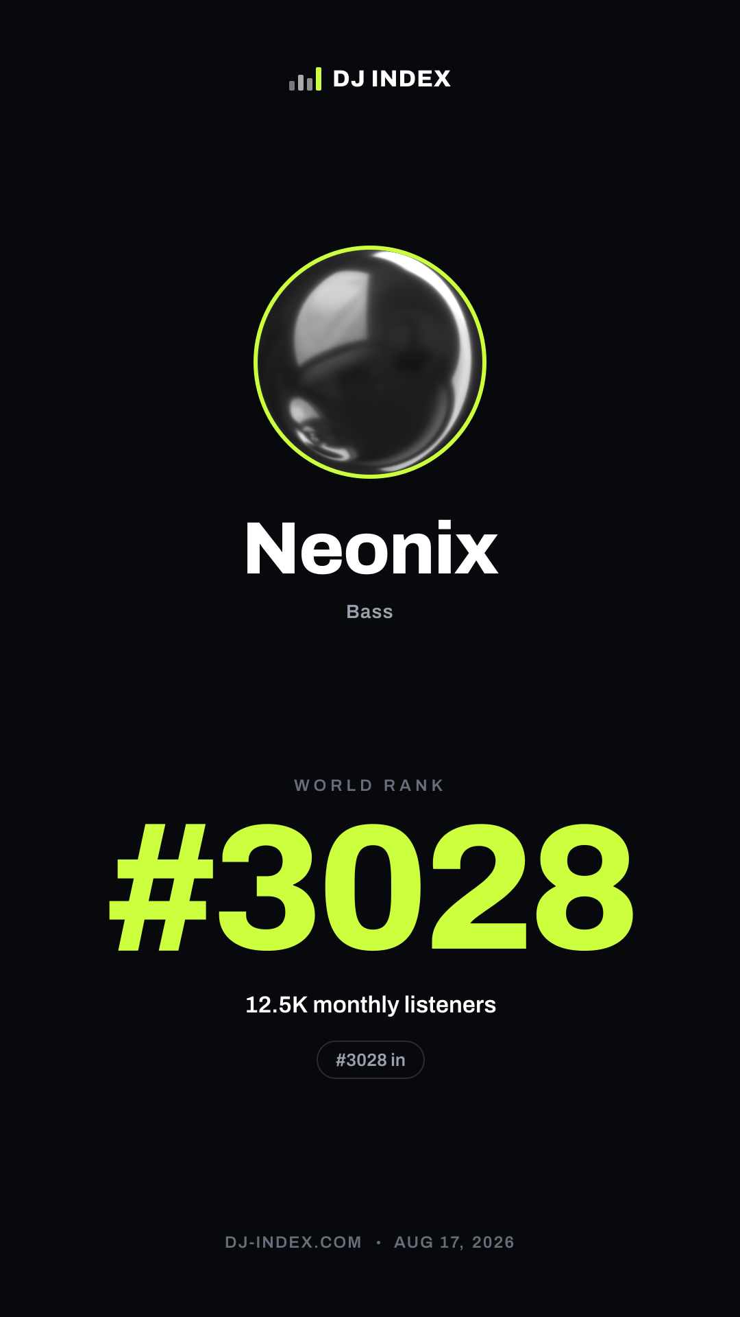 Neonix Story card preview