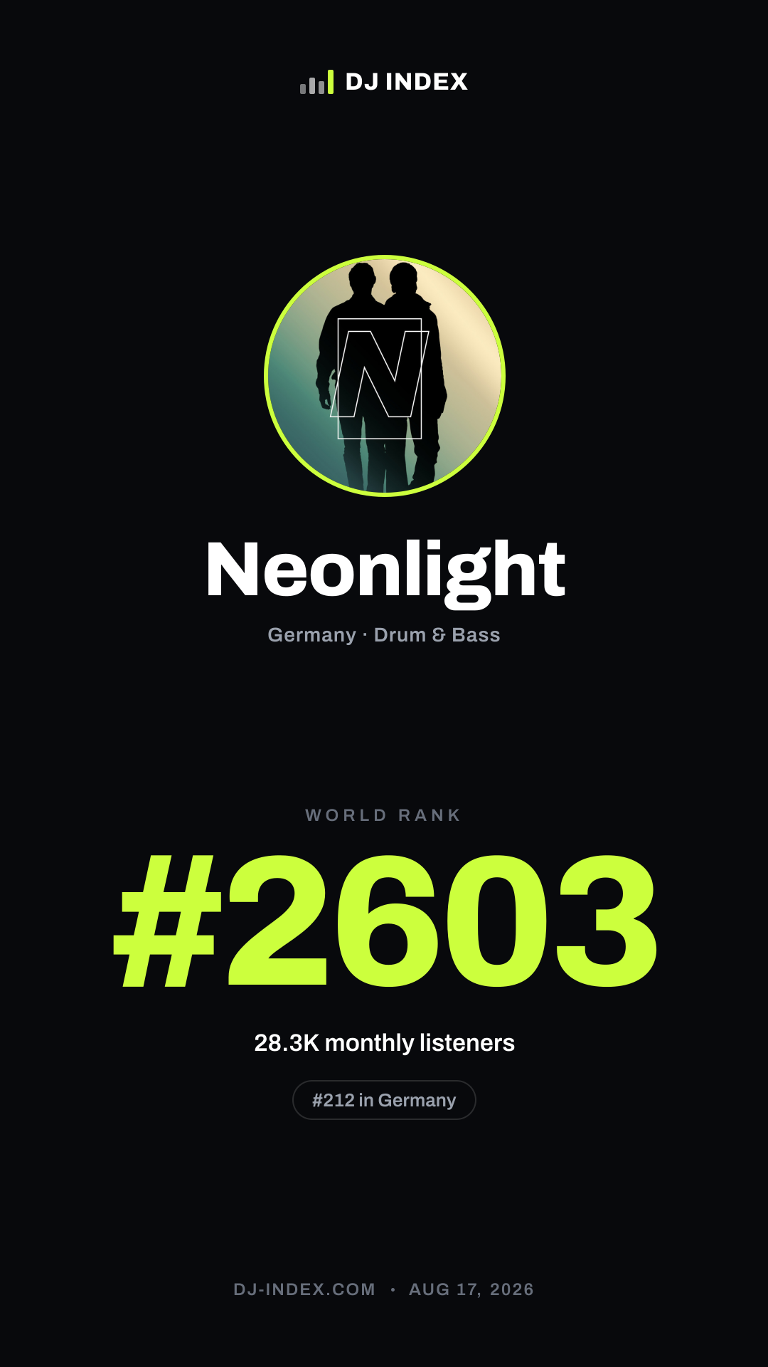 Neonlight Story card preview
