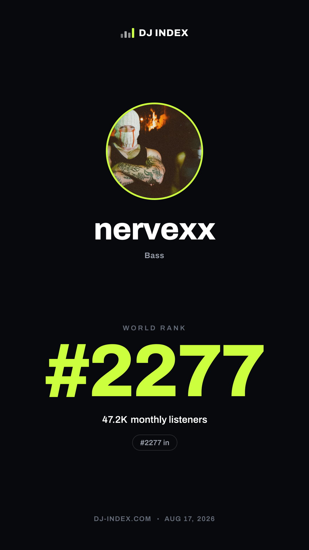 nervexx Story card preview