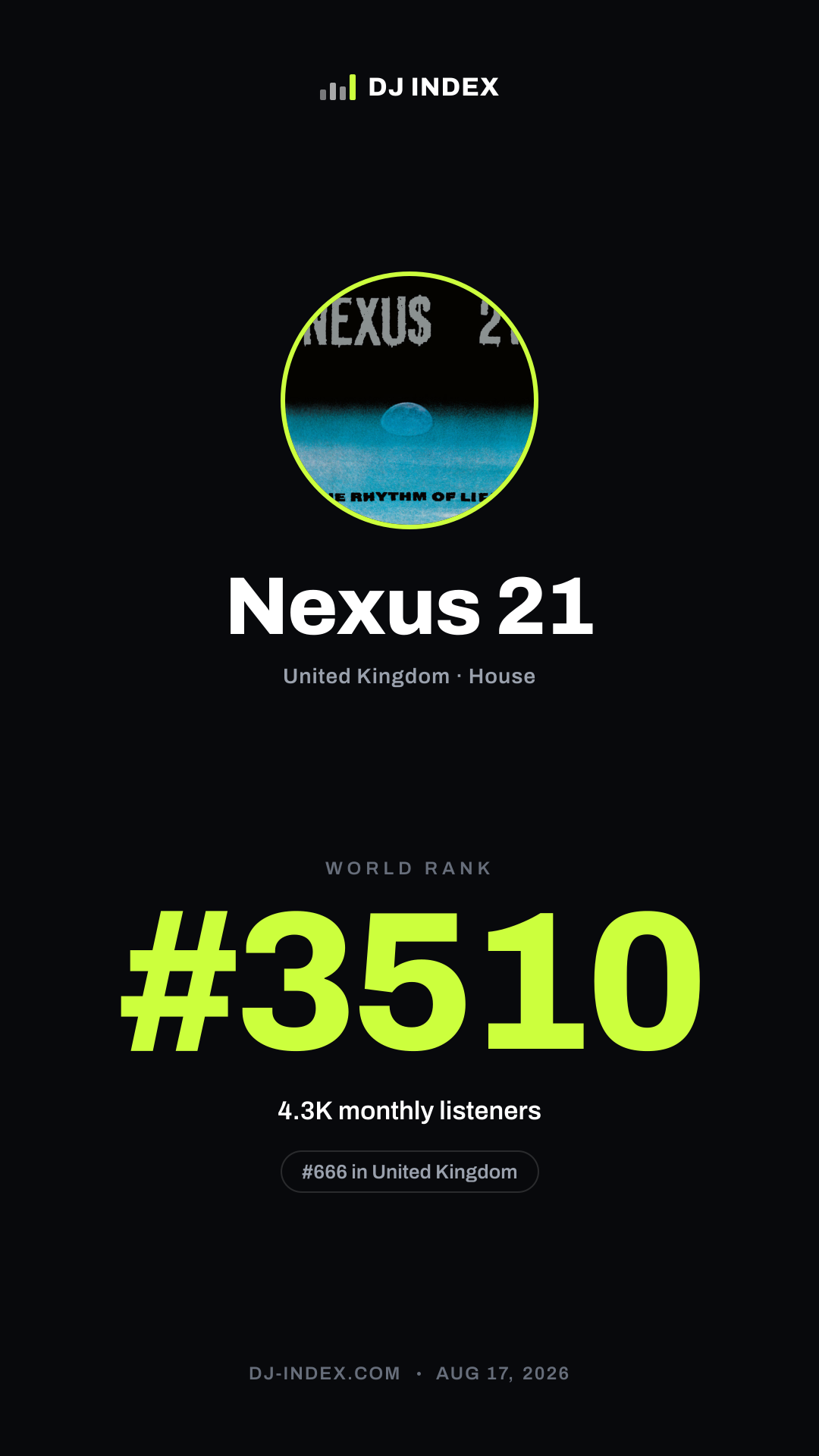 Nexus 21 Story card preview