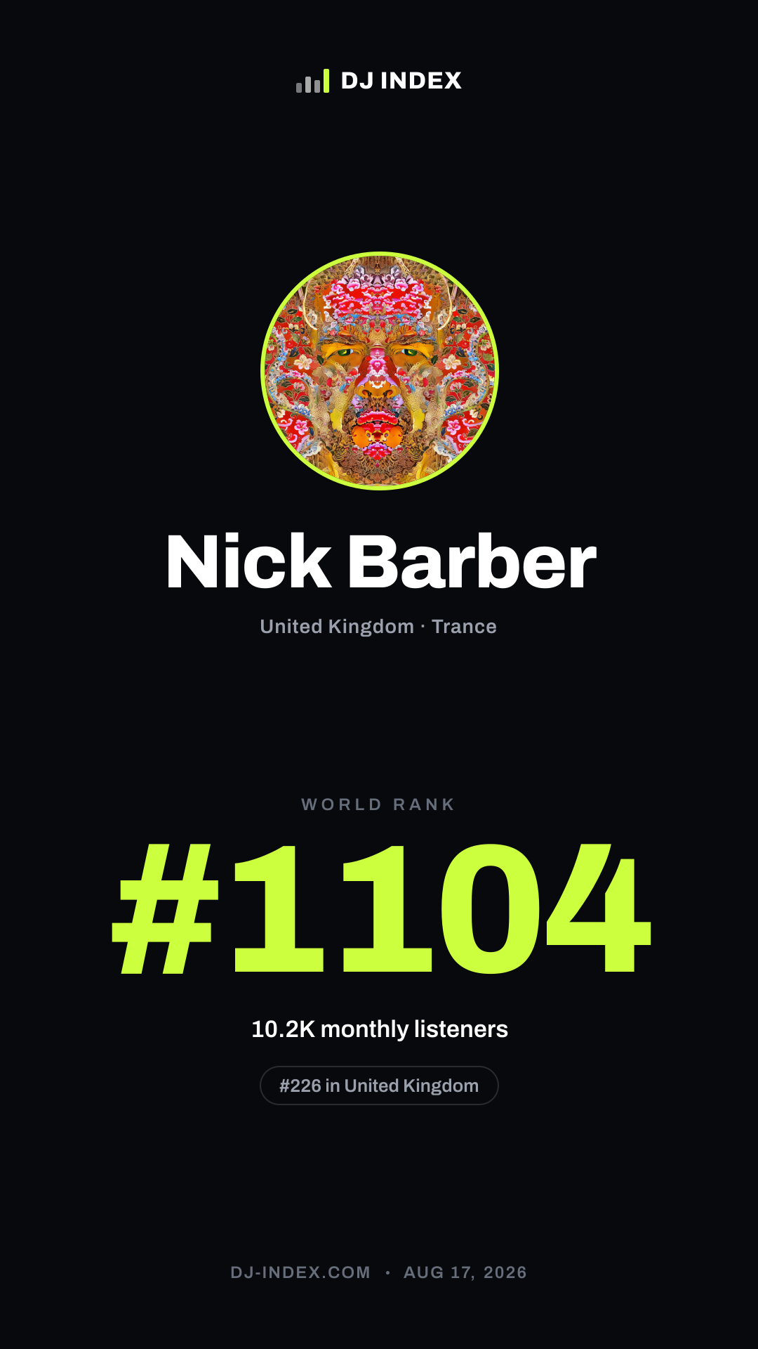 Nick Barber Story card preview