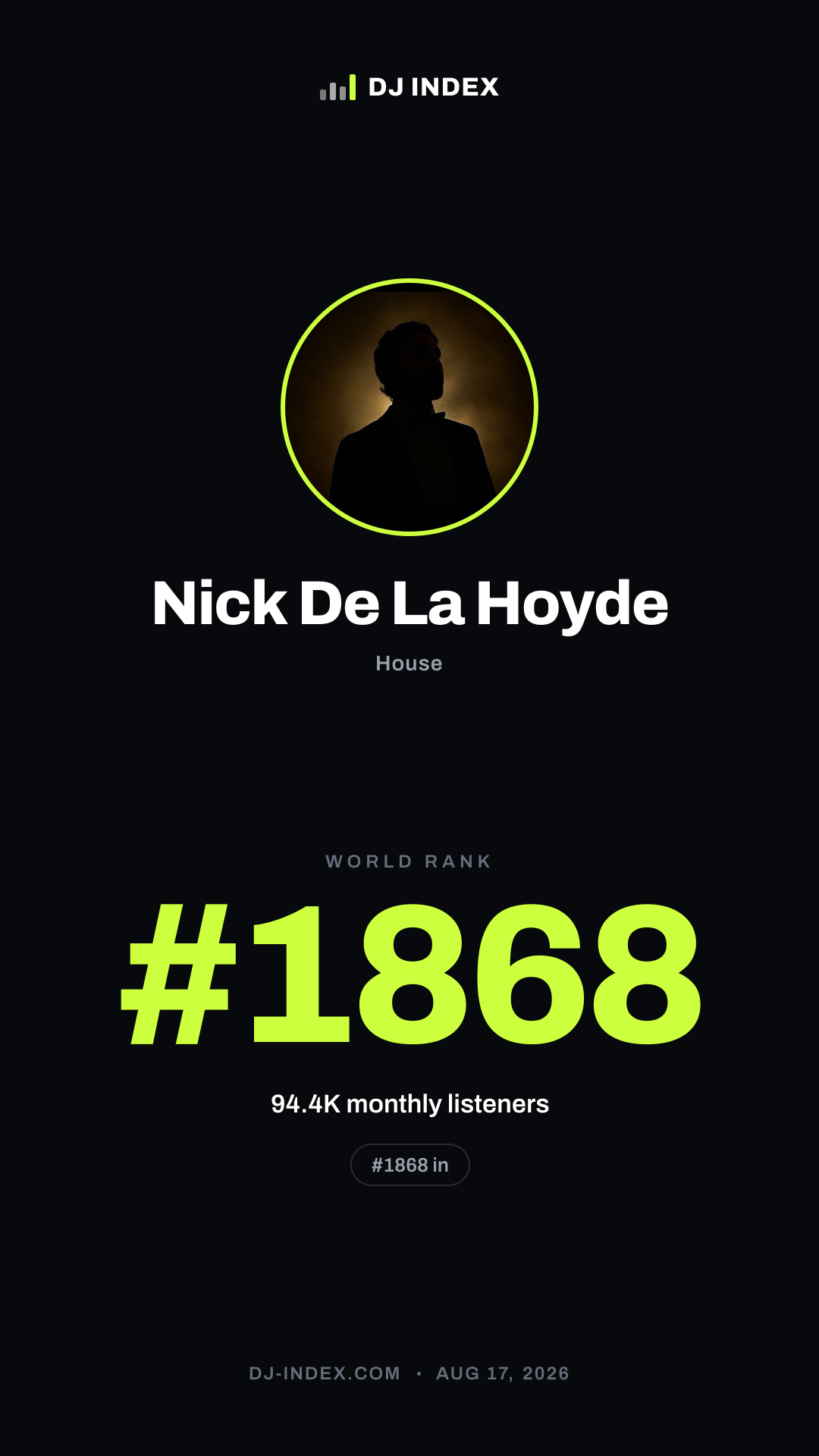 Nick De La Hoyde Story card preview