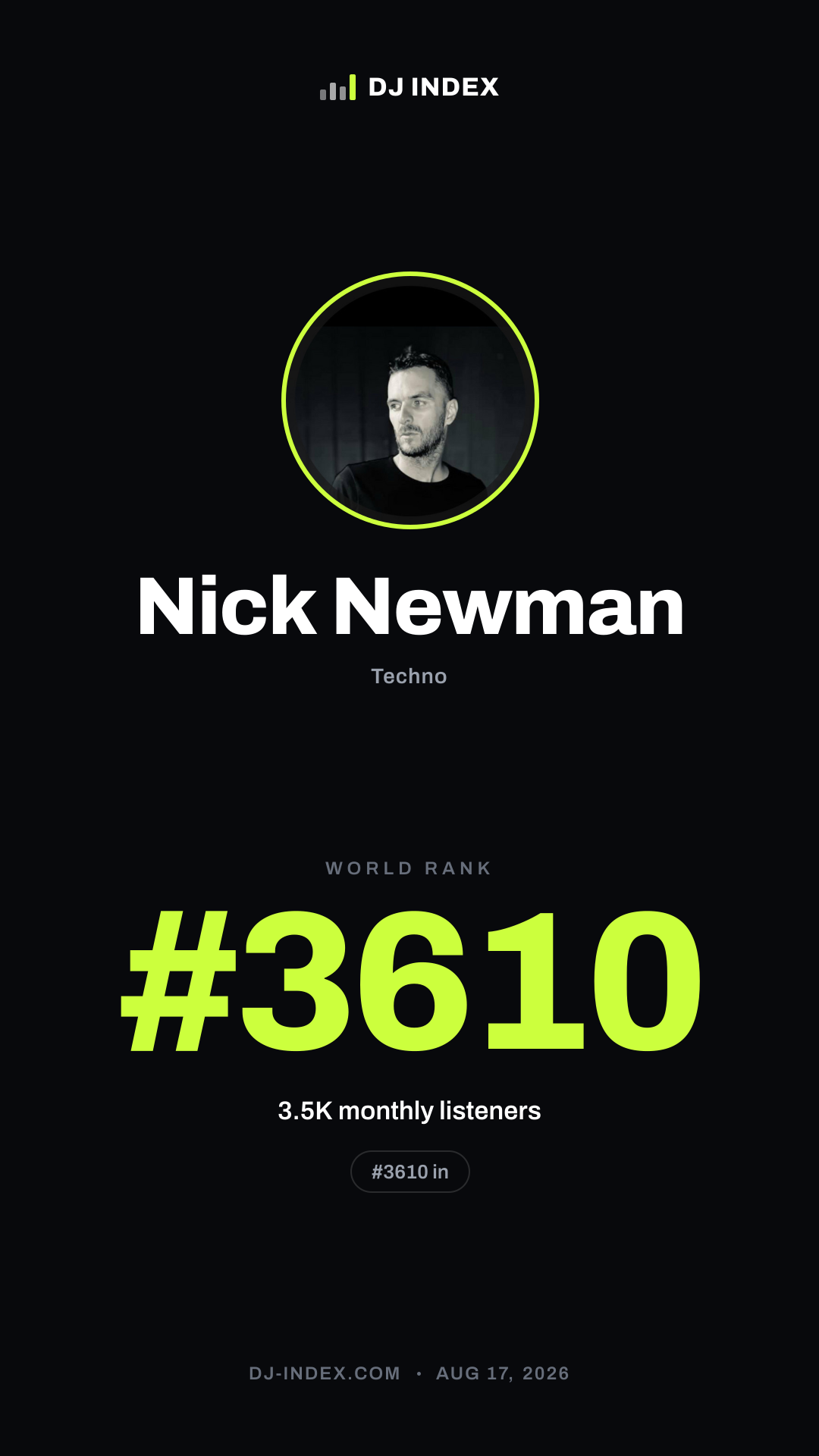Nick Newman Story card preview