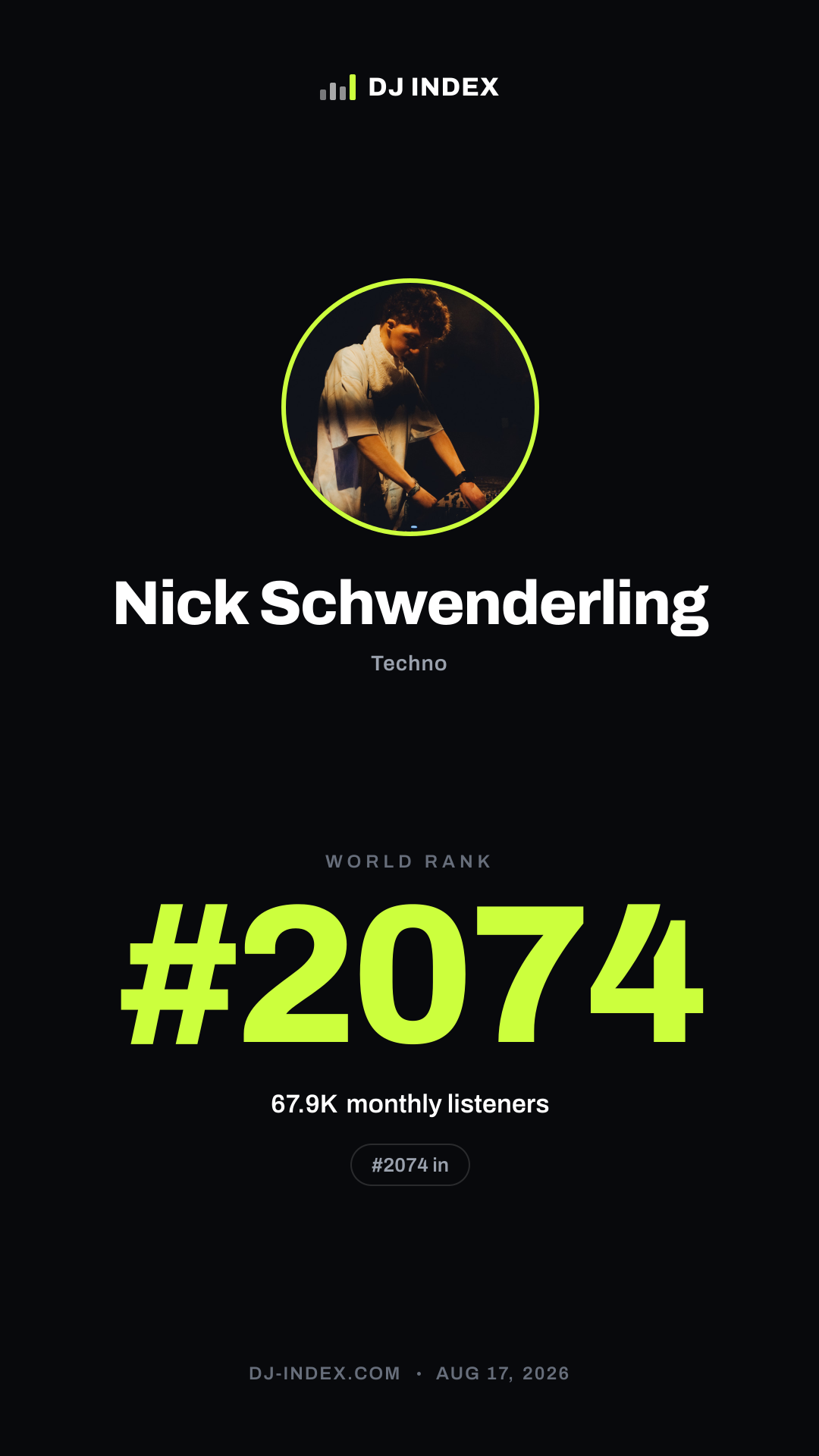 Nick Schwenderling Story card preview