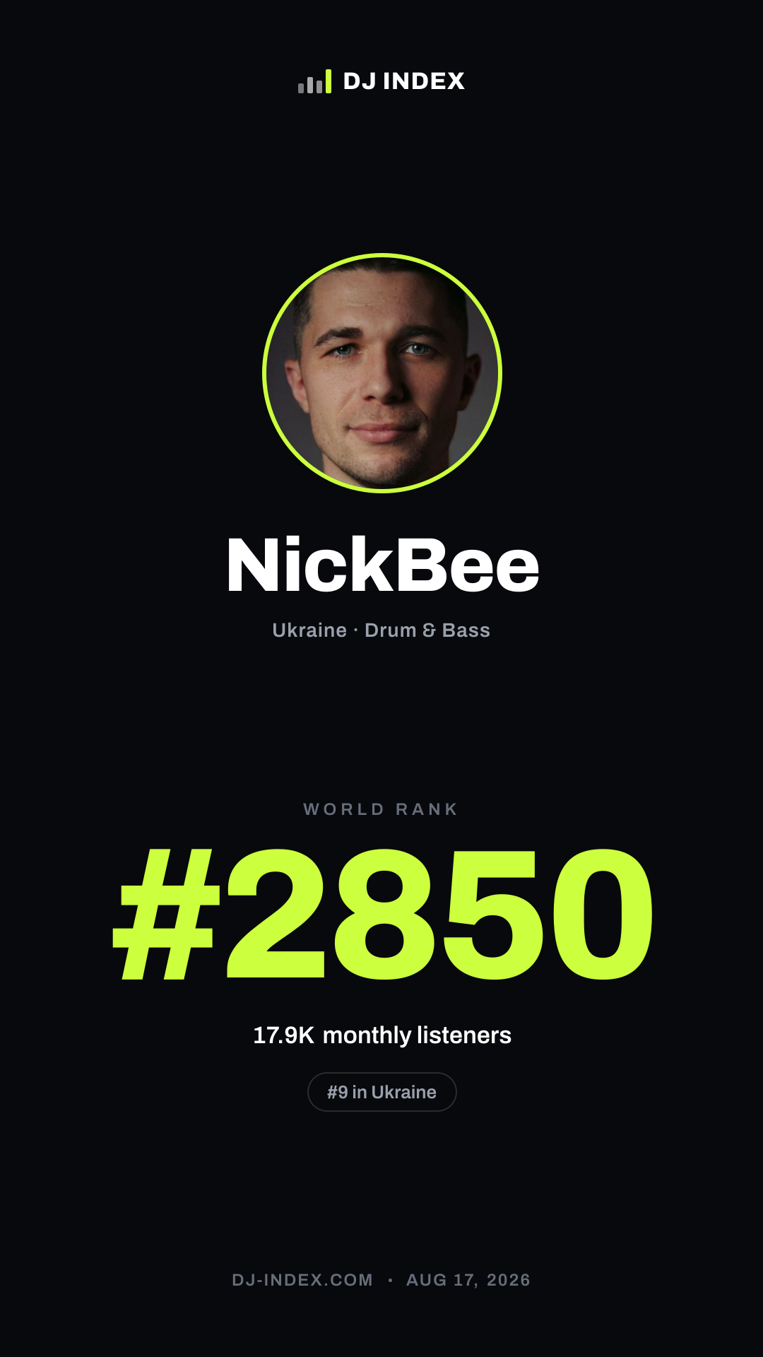 NickBee Story card preview