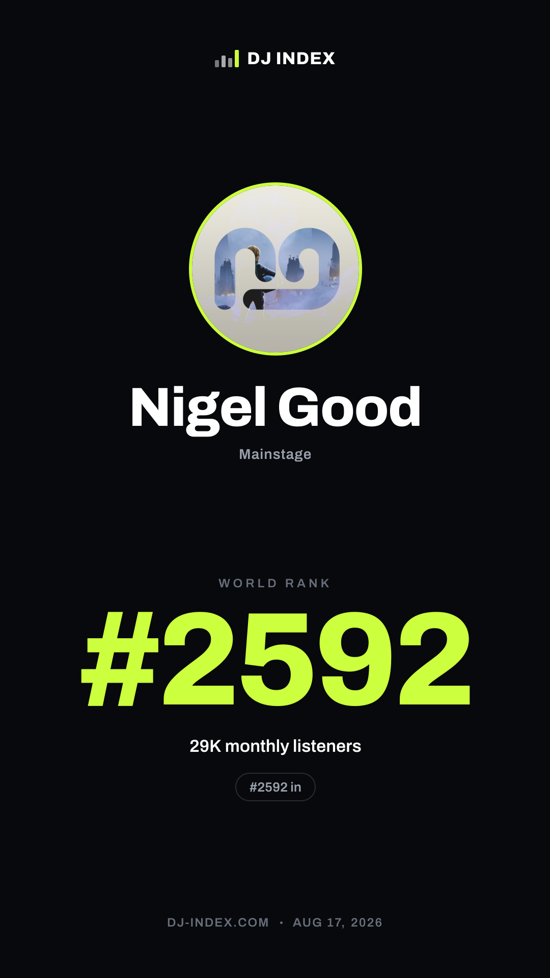 Nigel Good Story card preview