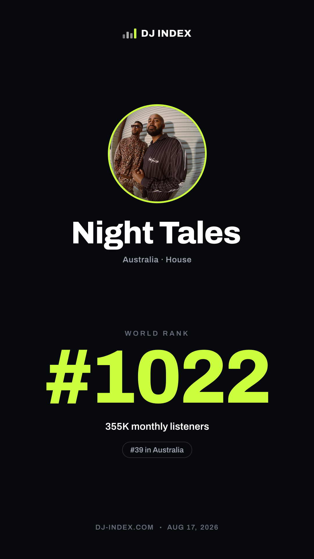 Night Tales Story card preview