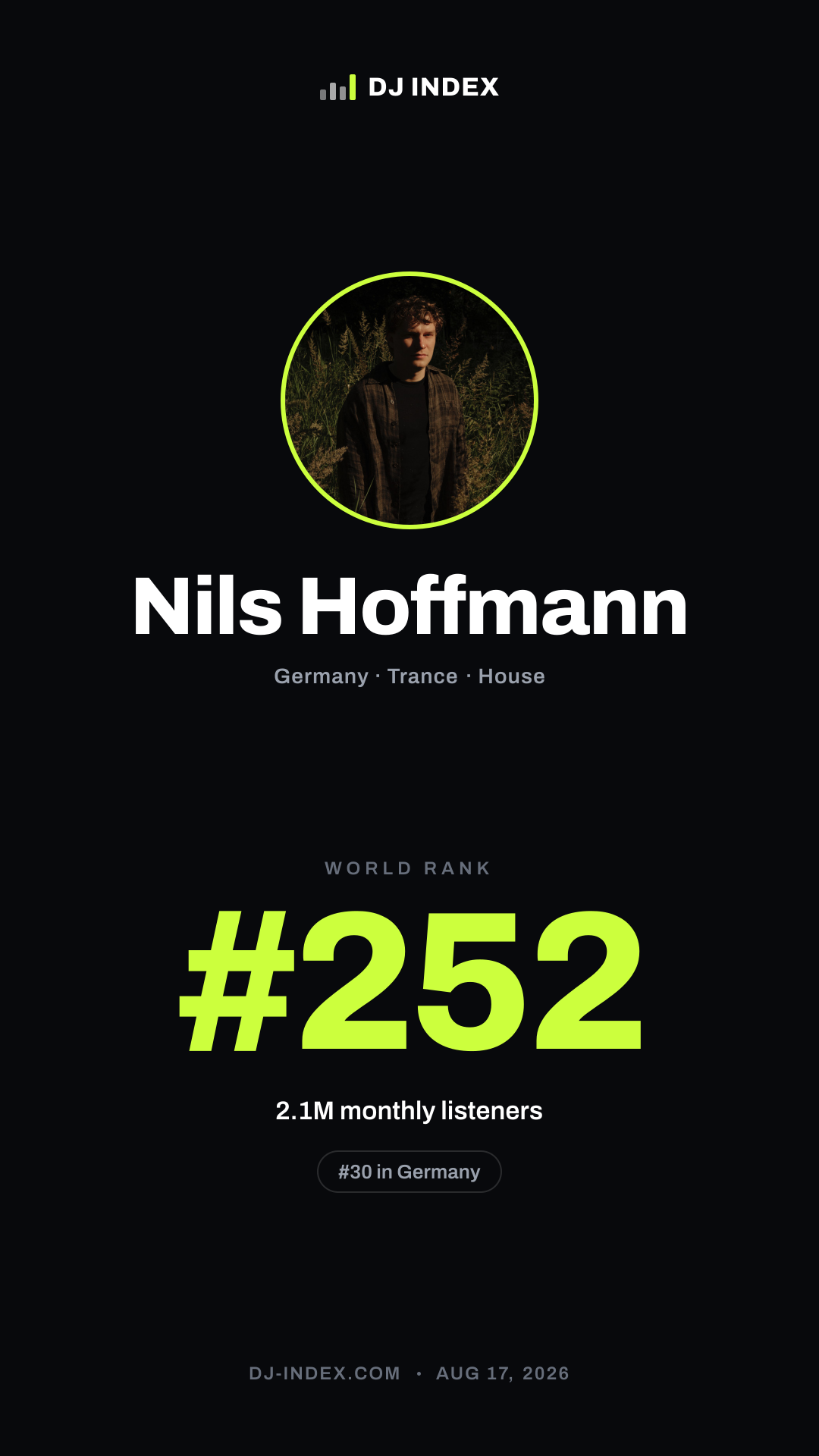 Nils Hoffmann Story card preview