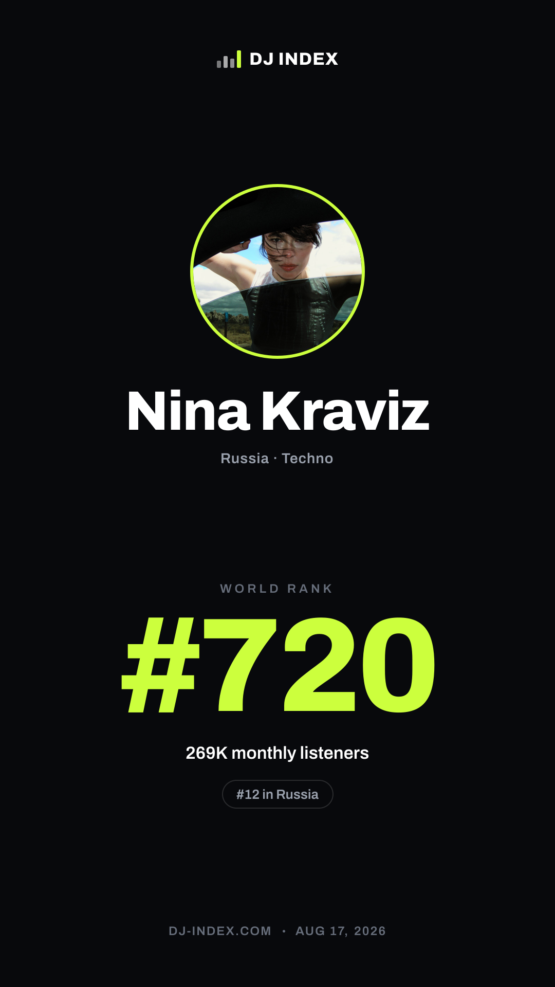 Nina Kraviz Story card preview