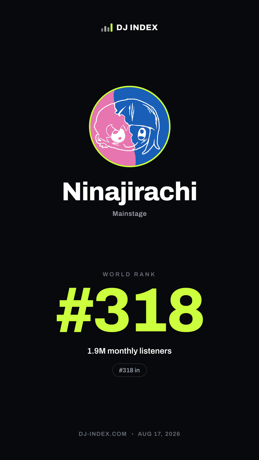 Ninajirachi Story card preview