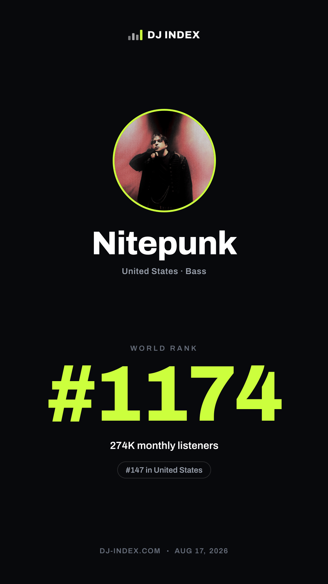 Nitepunk Story card preview