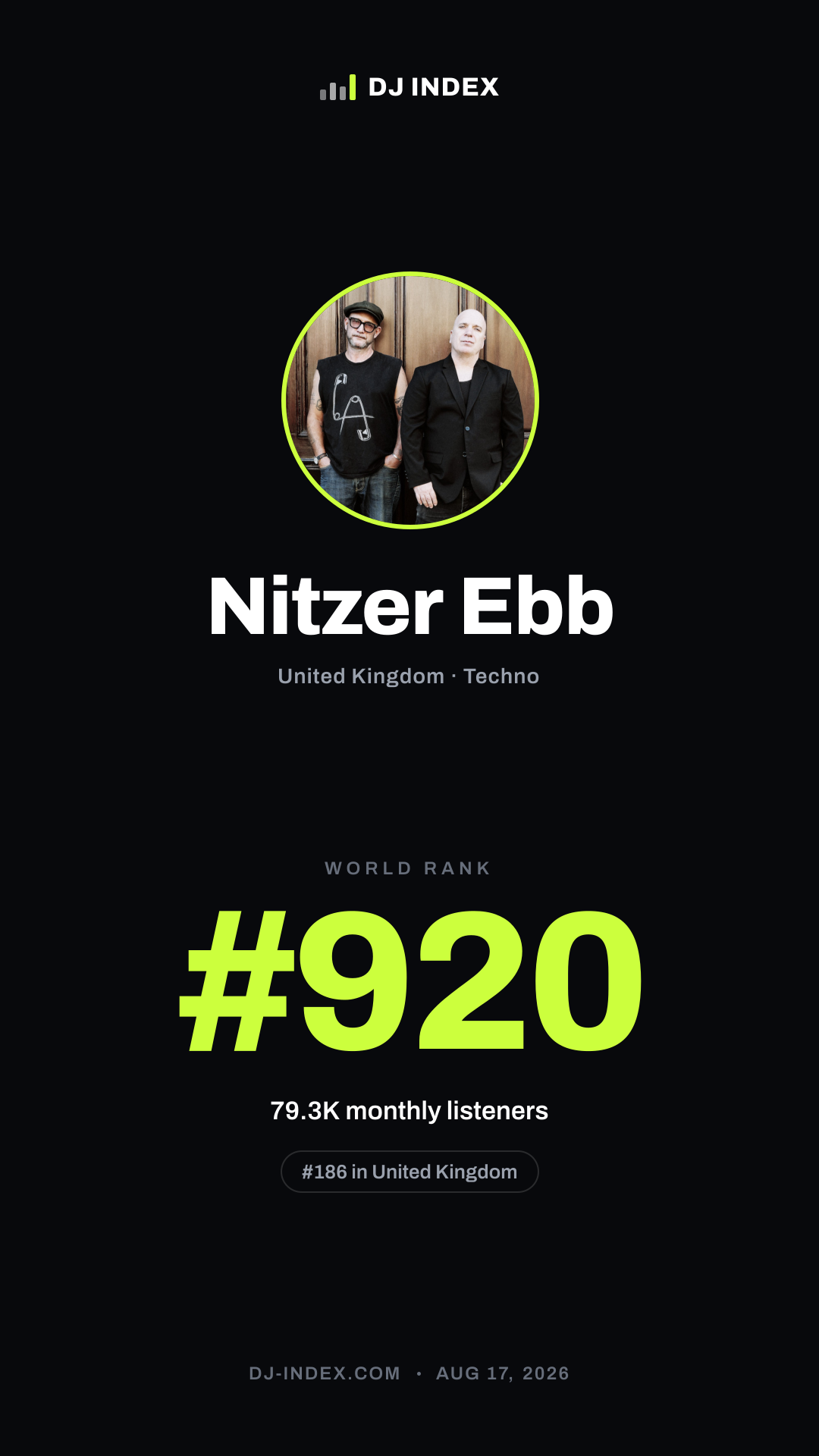 Nitzer Ebb Story card preview