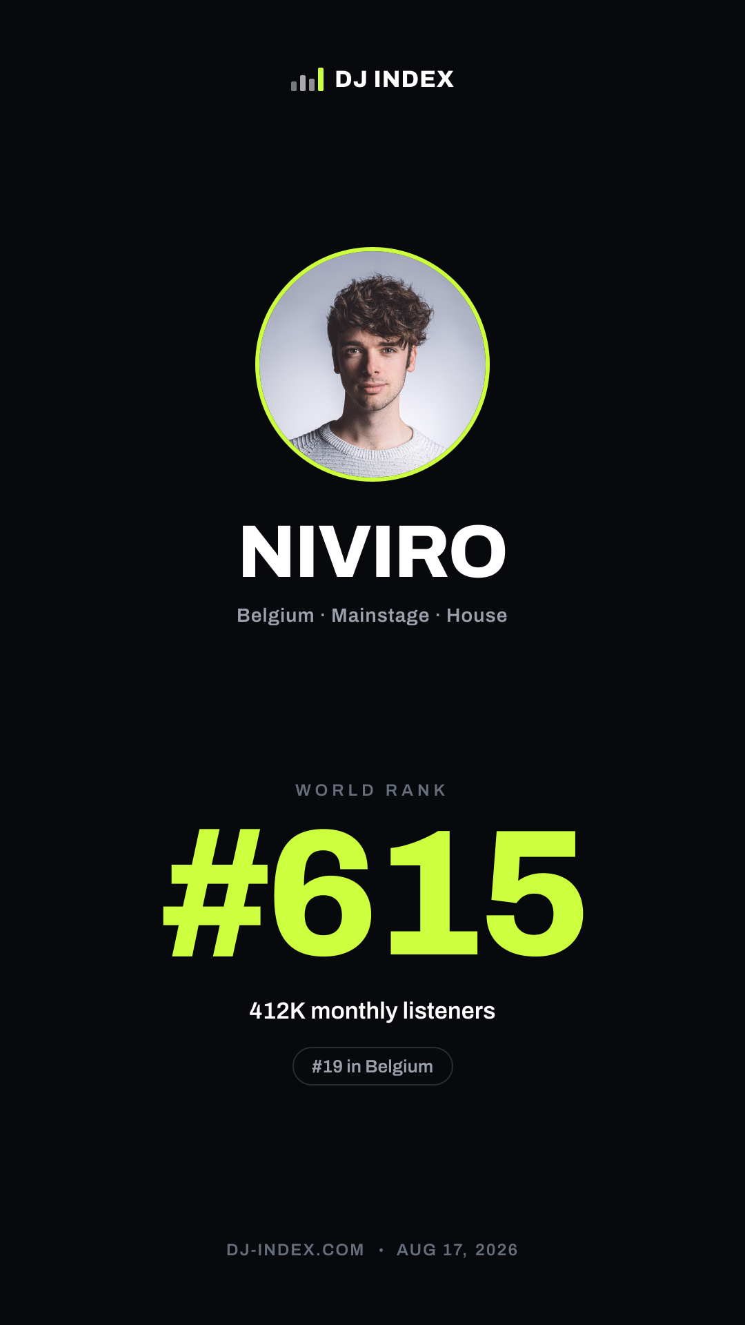 NIVIRO Story card preview