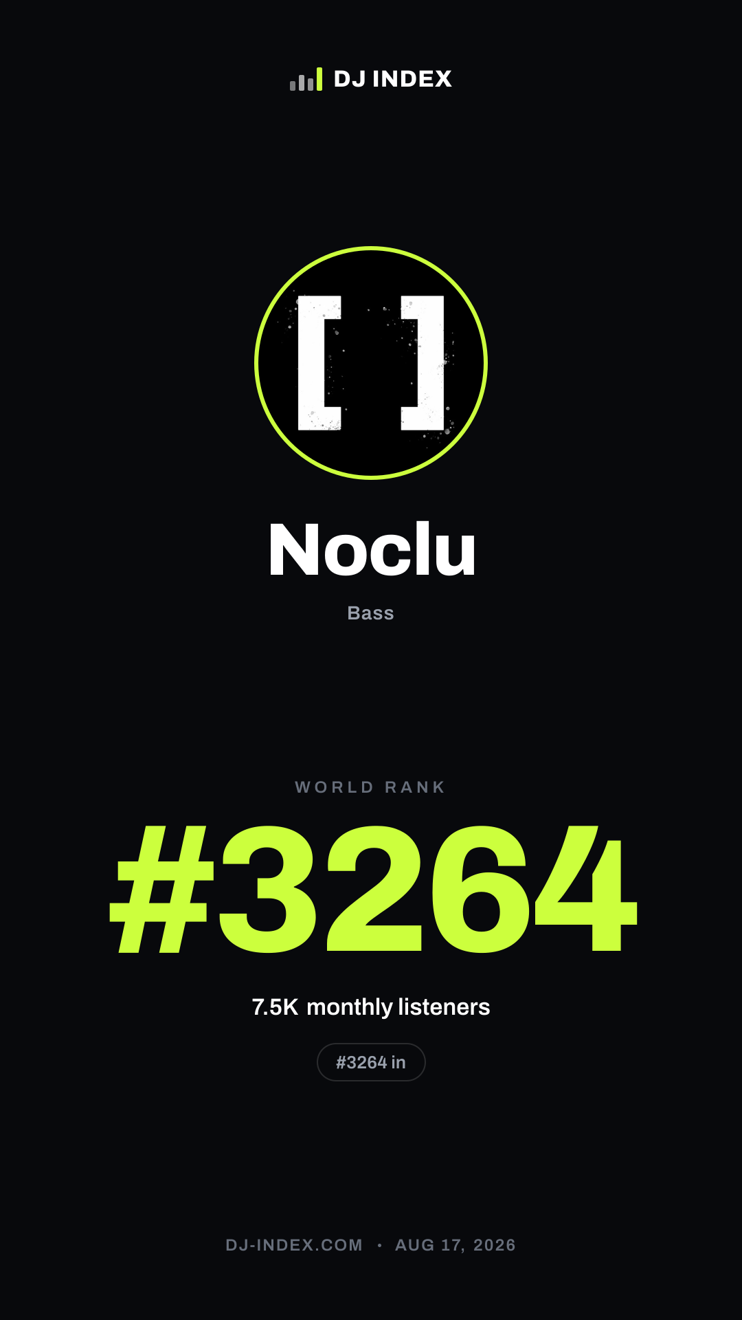 Noclu Story card preview