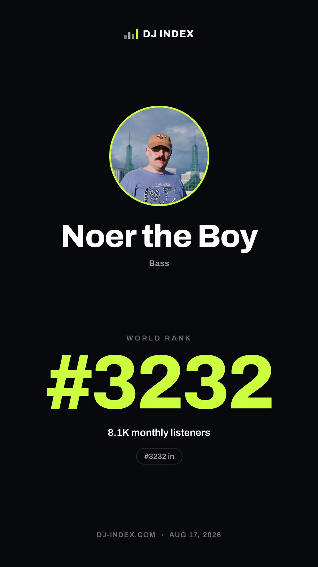 Noer the Boy Story card preview