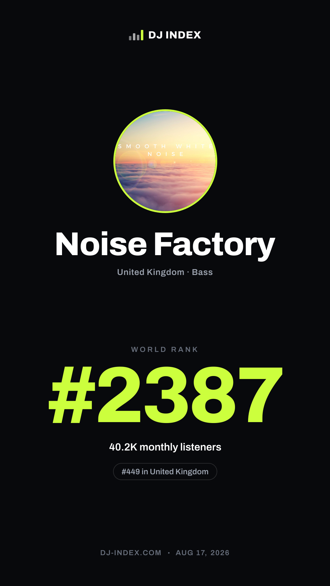 Noise Factory Story card preview