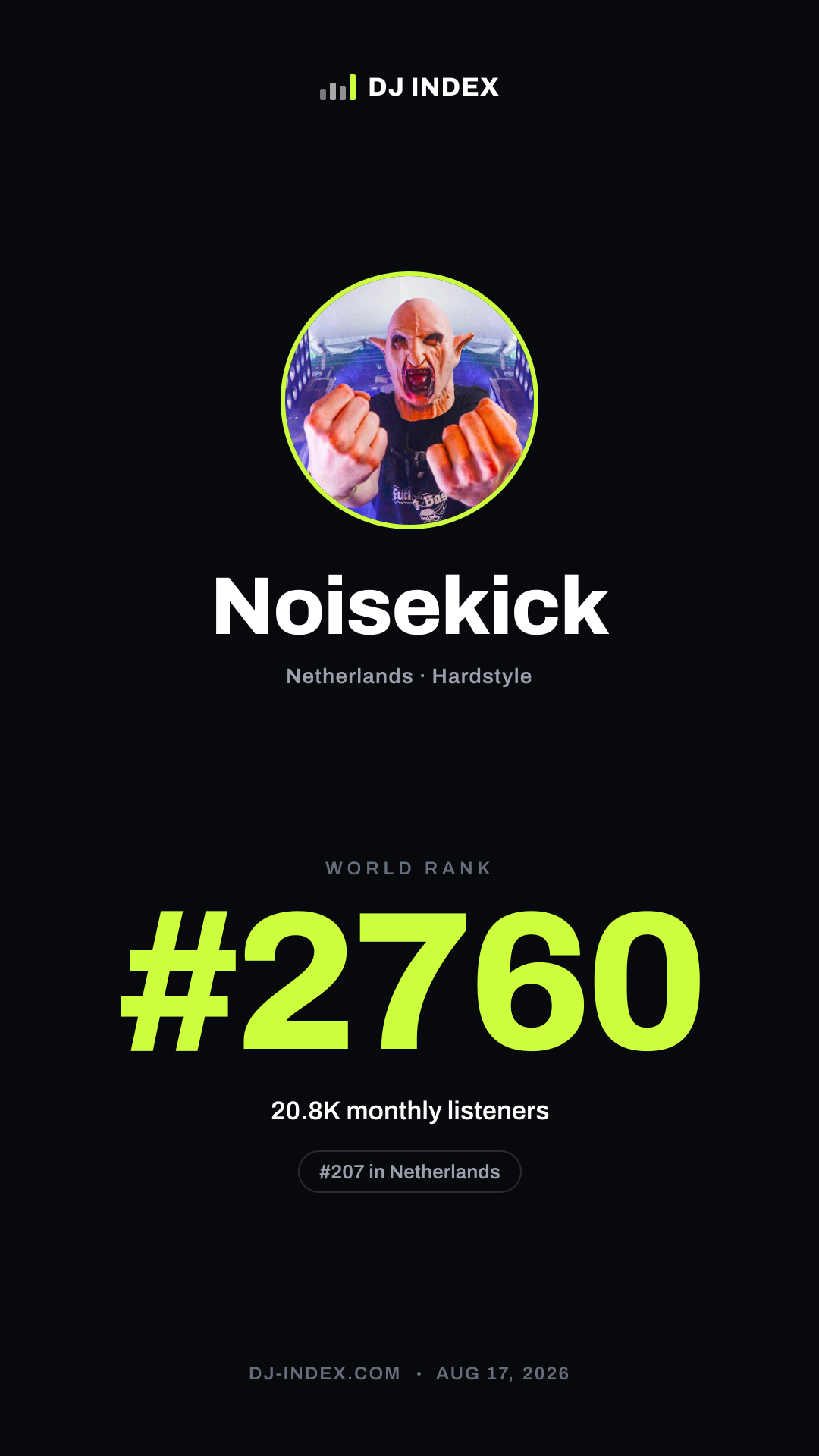 Noisekick Story card preview