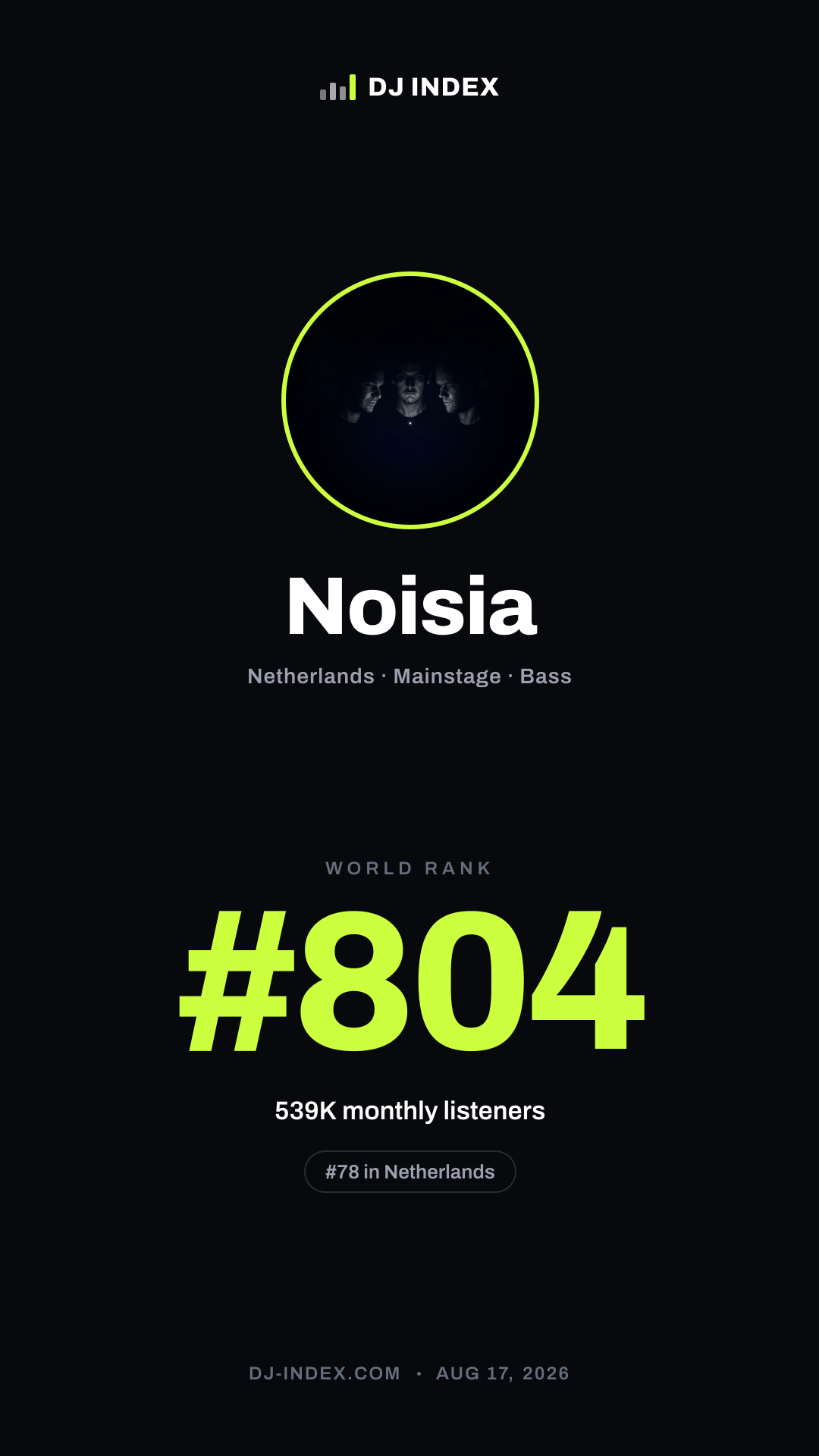 Noisia Story card preview