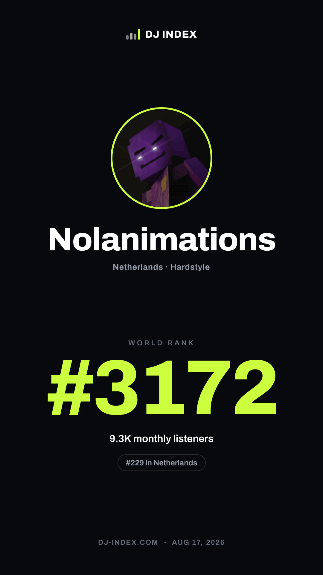 Nolanimations Story card preview